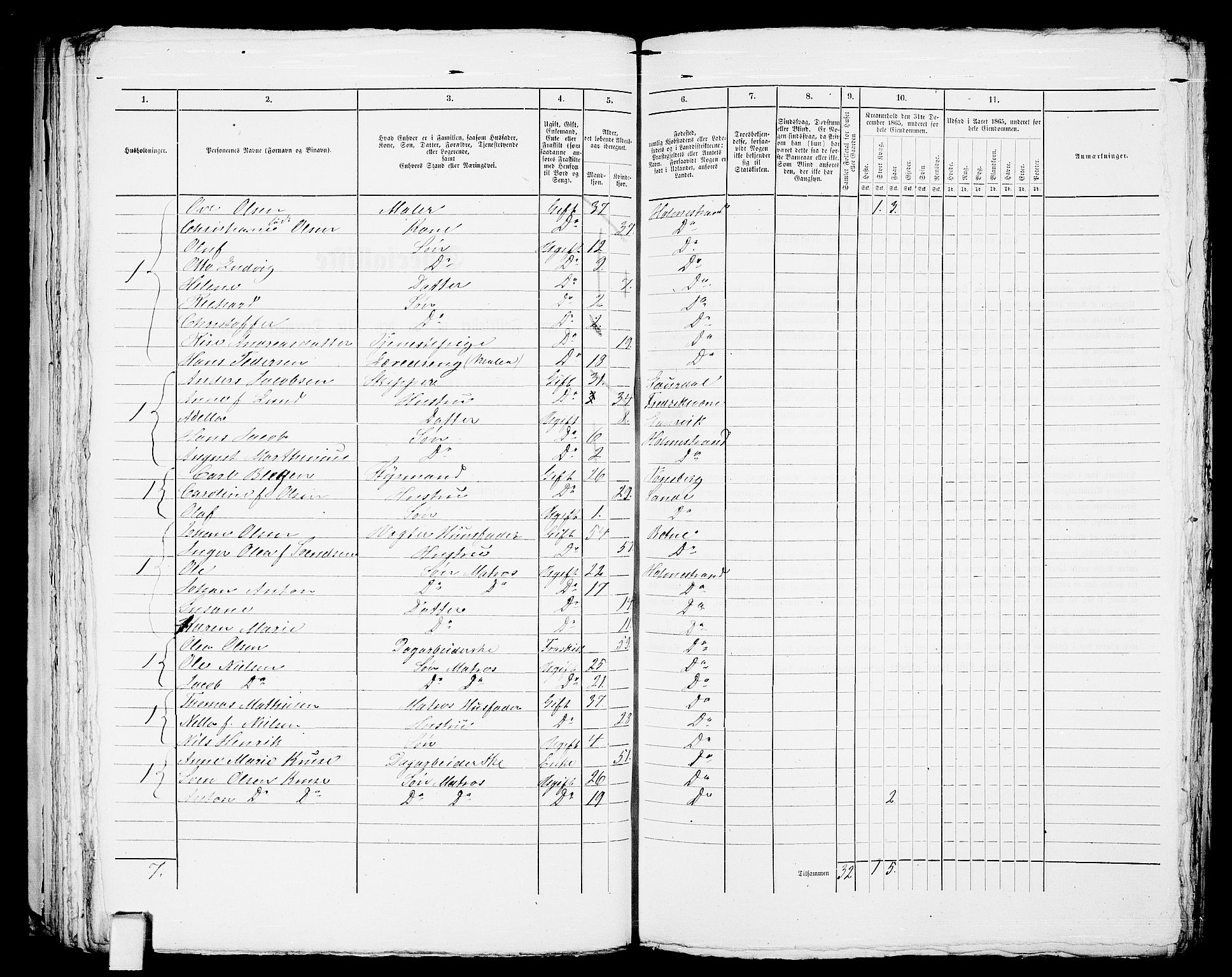 RA, Folketelling 1865 for 0702B Botne prestegjeld, Holmestrand kjøpstad, 1865, s. 164