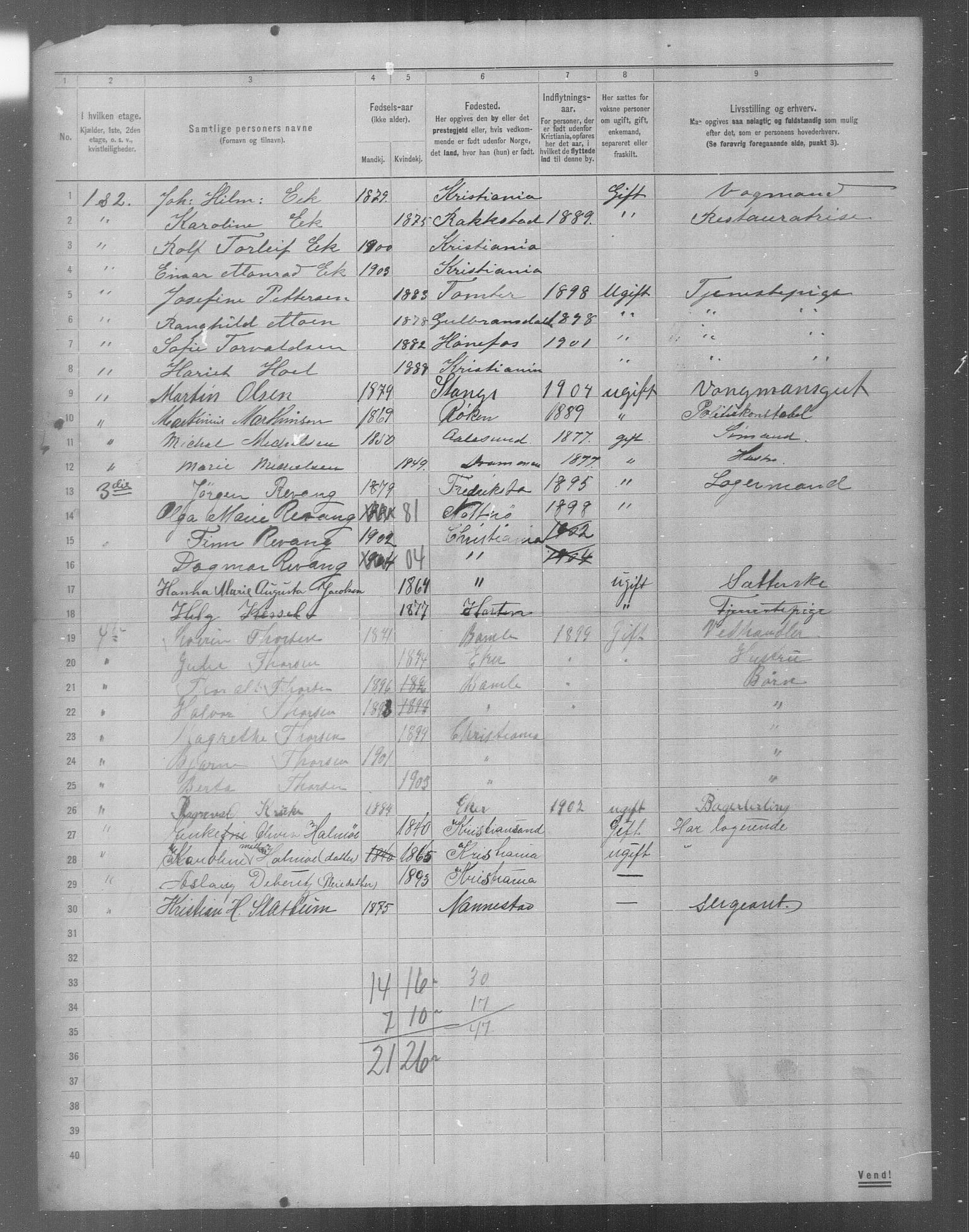 OBA, Kommunal folketelling 31.12.1904 for Kristiania kjøpstad, 1904, s. 18293