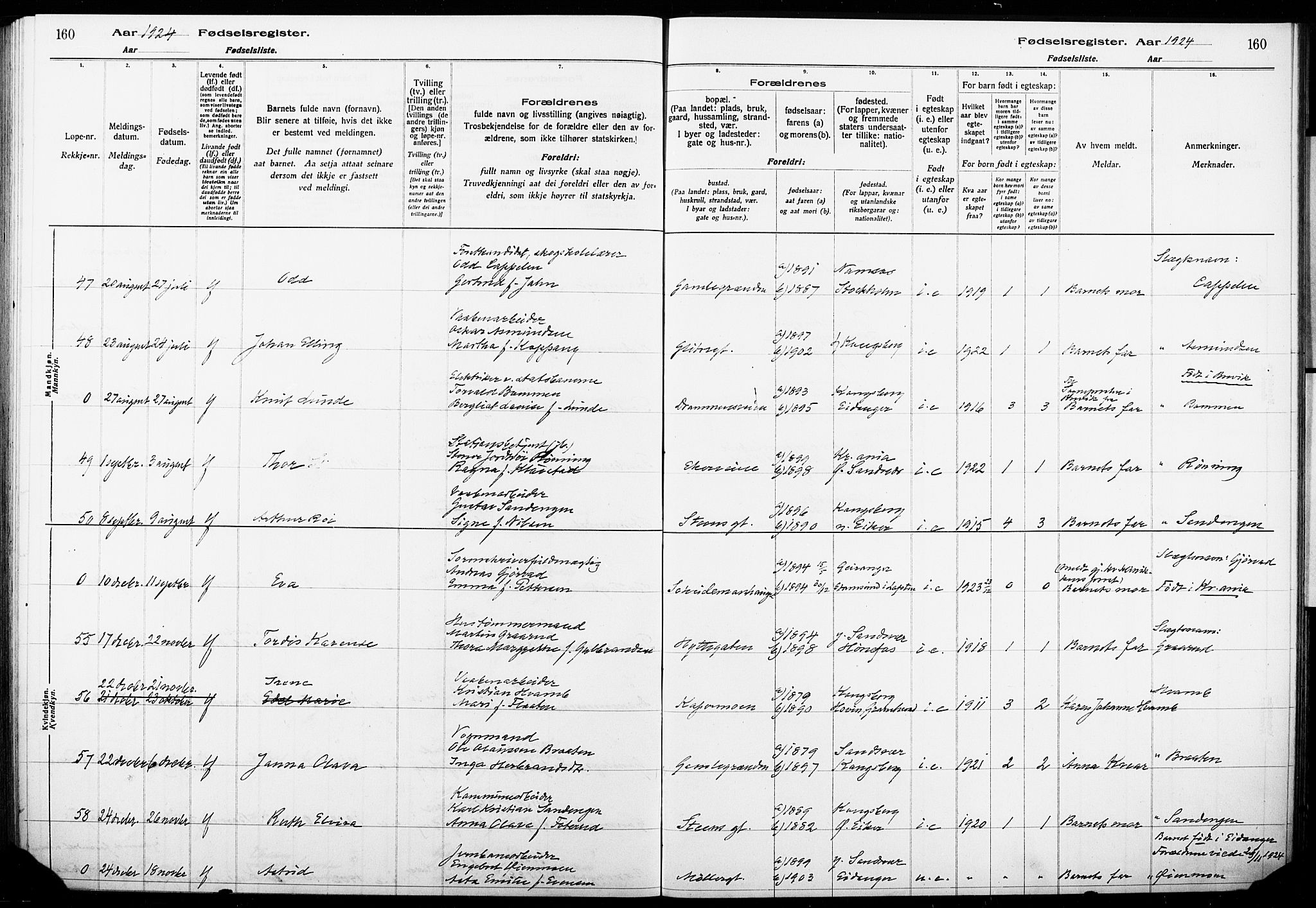 Kongsberg kirkebøker, AV/SAKO-A-22/J/Ja/L0001: Fødselsregister nr. I 1, 1916-1927, s. 160