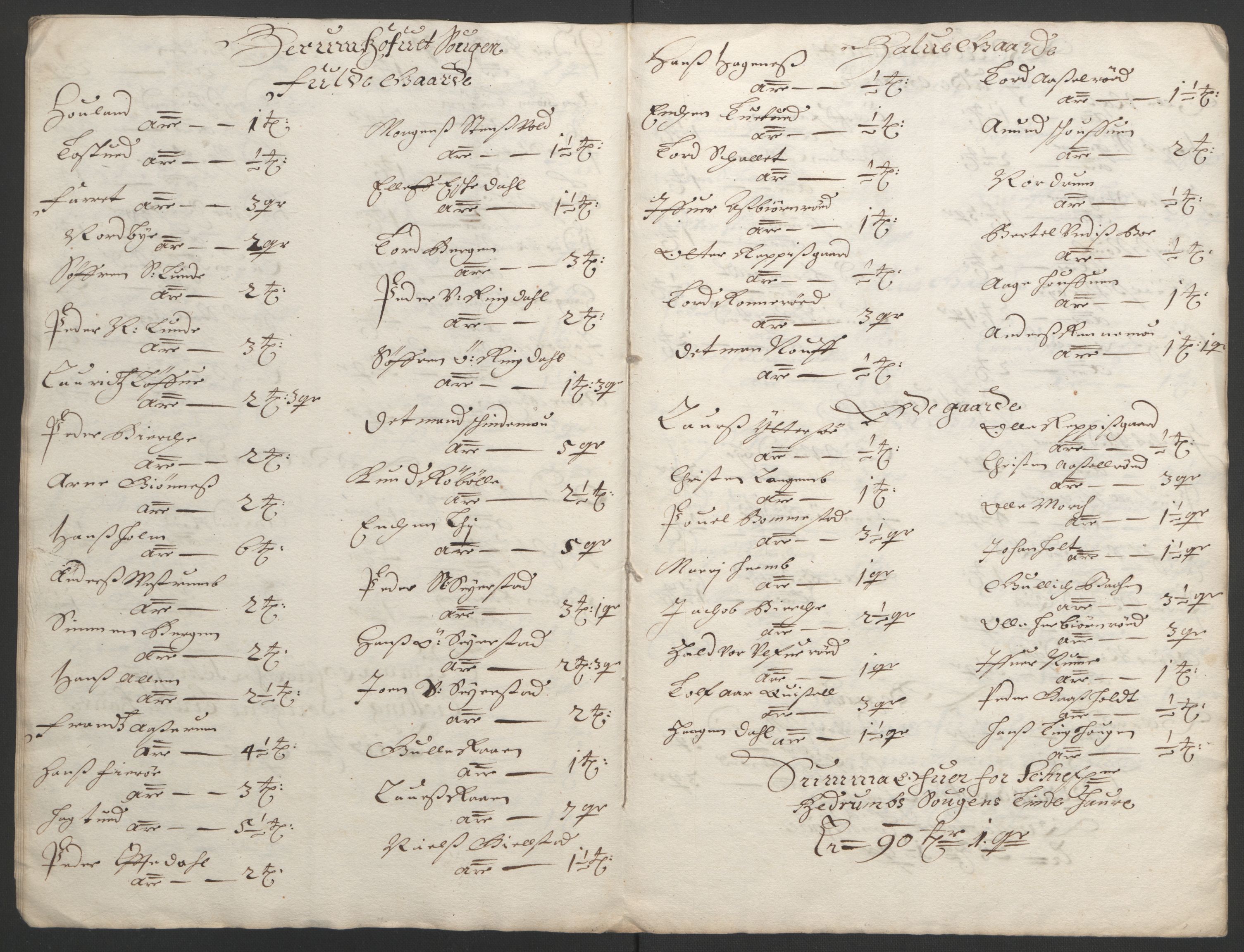 Rentekammeret inntil 1814, Reviderte regnskaper, Fogderegnskap, AV/RA-EA-4092/R33/L1964: Fogderegnskap Larvik grevskap, 1665-1668, s. 95