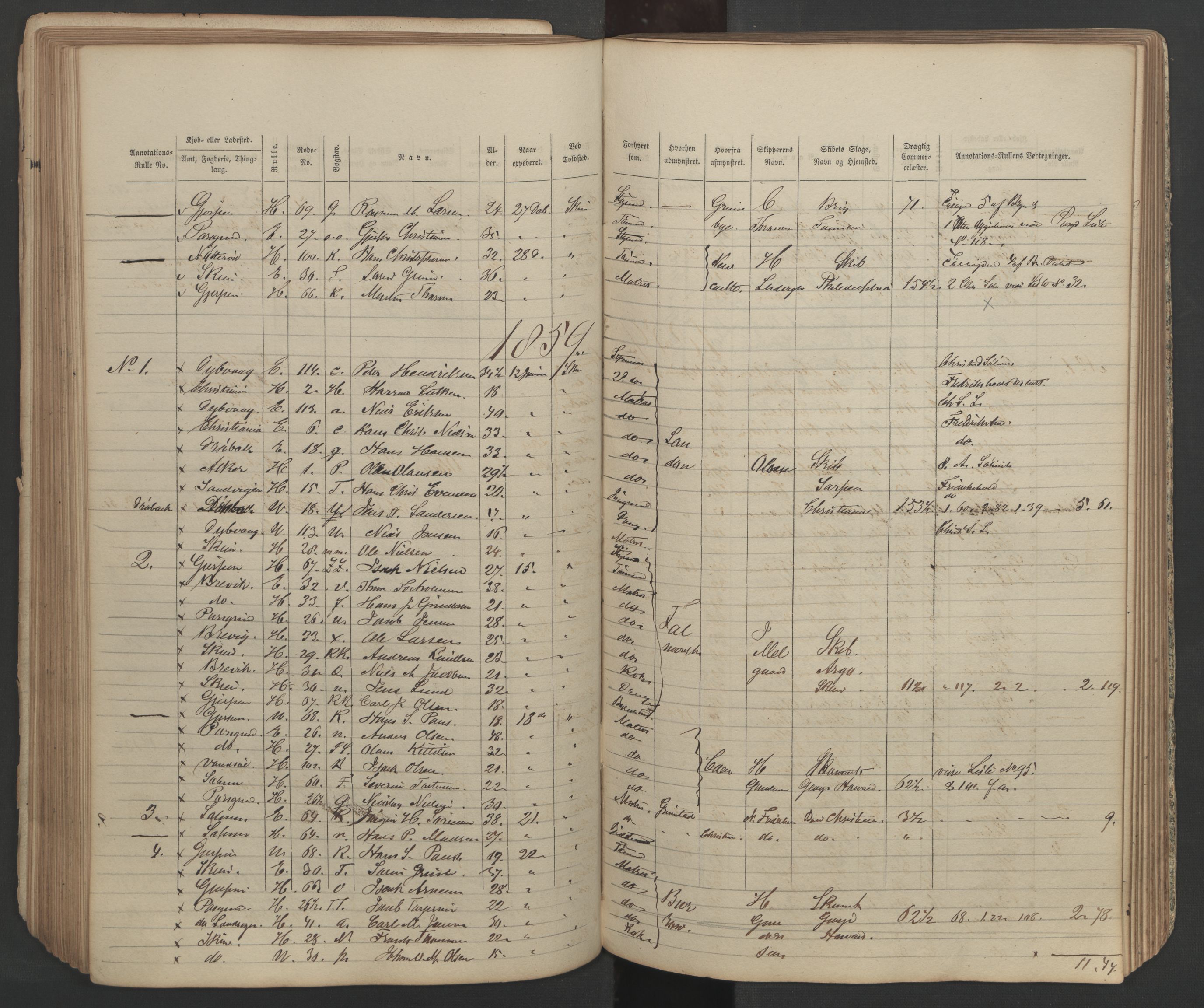 Skien innrulleringskontor, SAKO/A-832/H/Ha/L0001: Mønstringsjournal, 1856-1861, s. 105