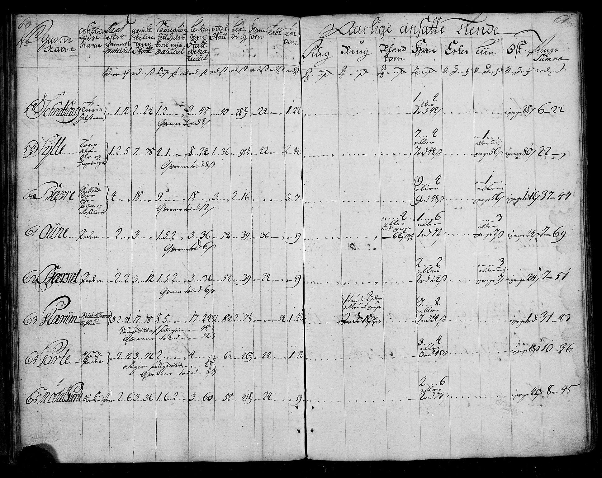 Rentekammeret inntil 1814, Realistisk ordnet avdeling, RA/EA-4070/N/Nb/Nbf/L0155: Nordmøre matrikkelprotokoll, 1721-1723, s. 33