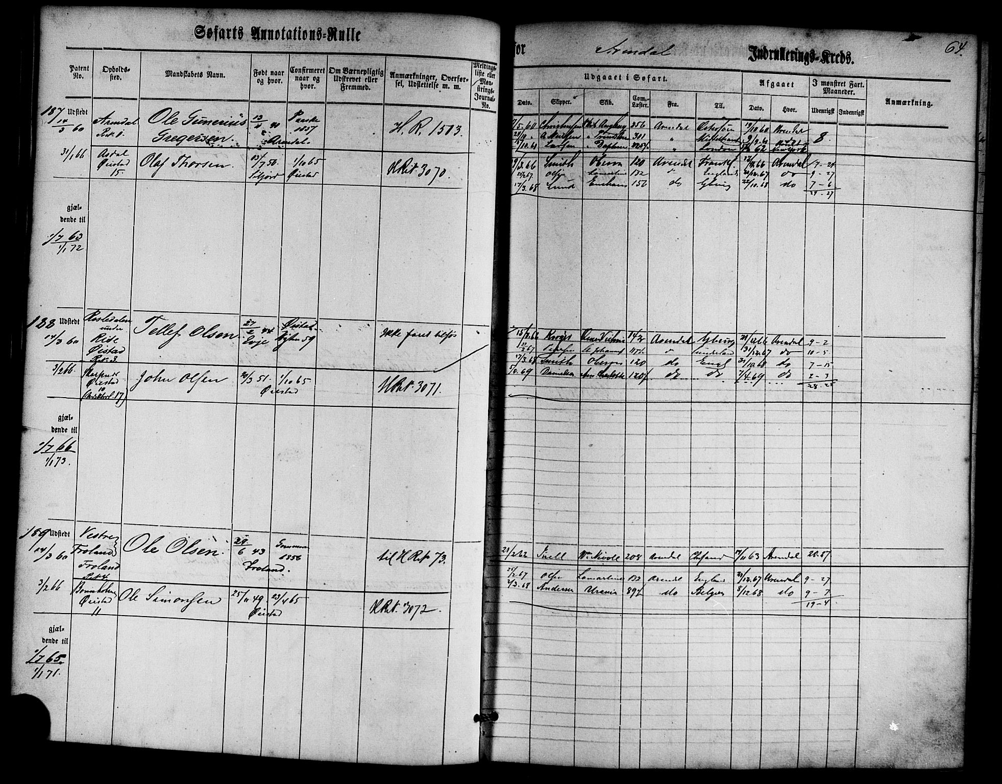 Arendal mønstringskrets, SAK/2031-0012/F/Fa/L0001: Annotasjonsrulle nr 1-794 med register, E-1, 1860-1865, s. 96