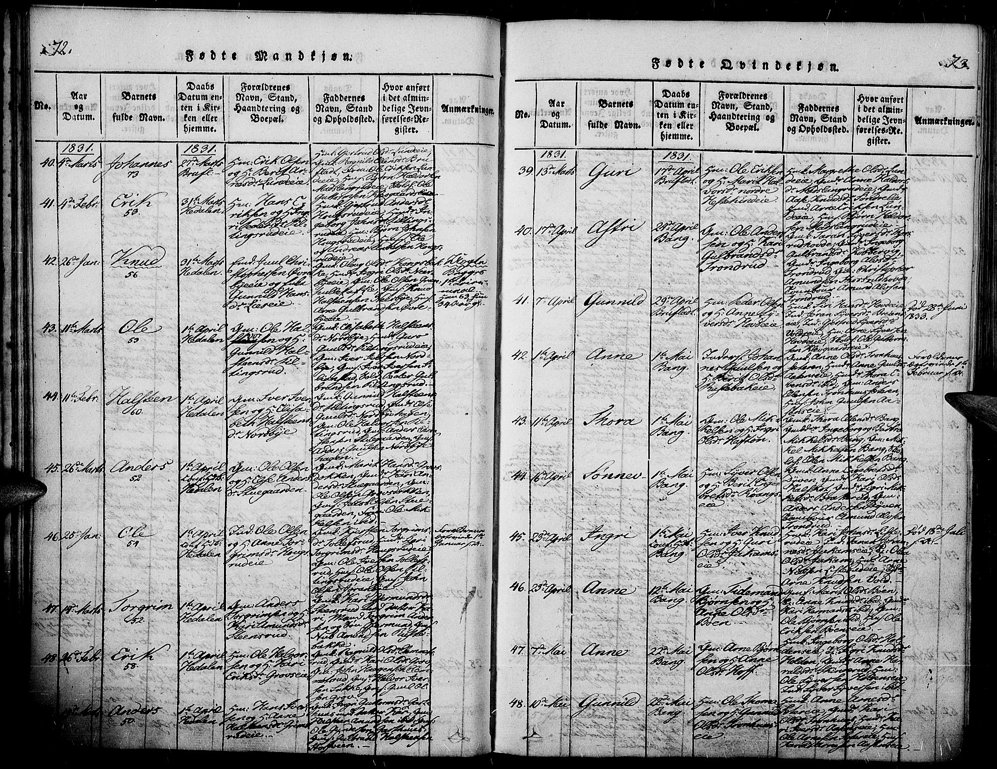 Sør-Aurdal prestekontor, AV/SAH-PREST-128/H/Ha/Haa/L0003: Ministerialbok nr. 3, 1825-1840, s. 72-73