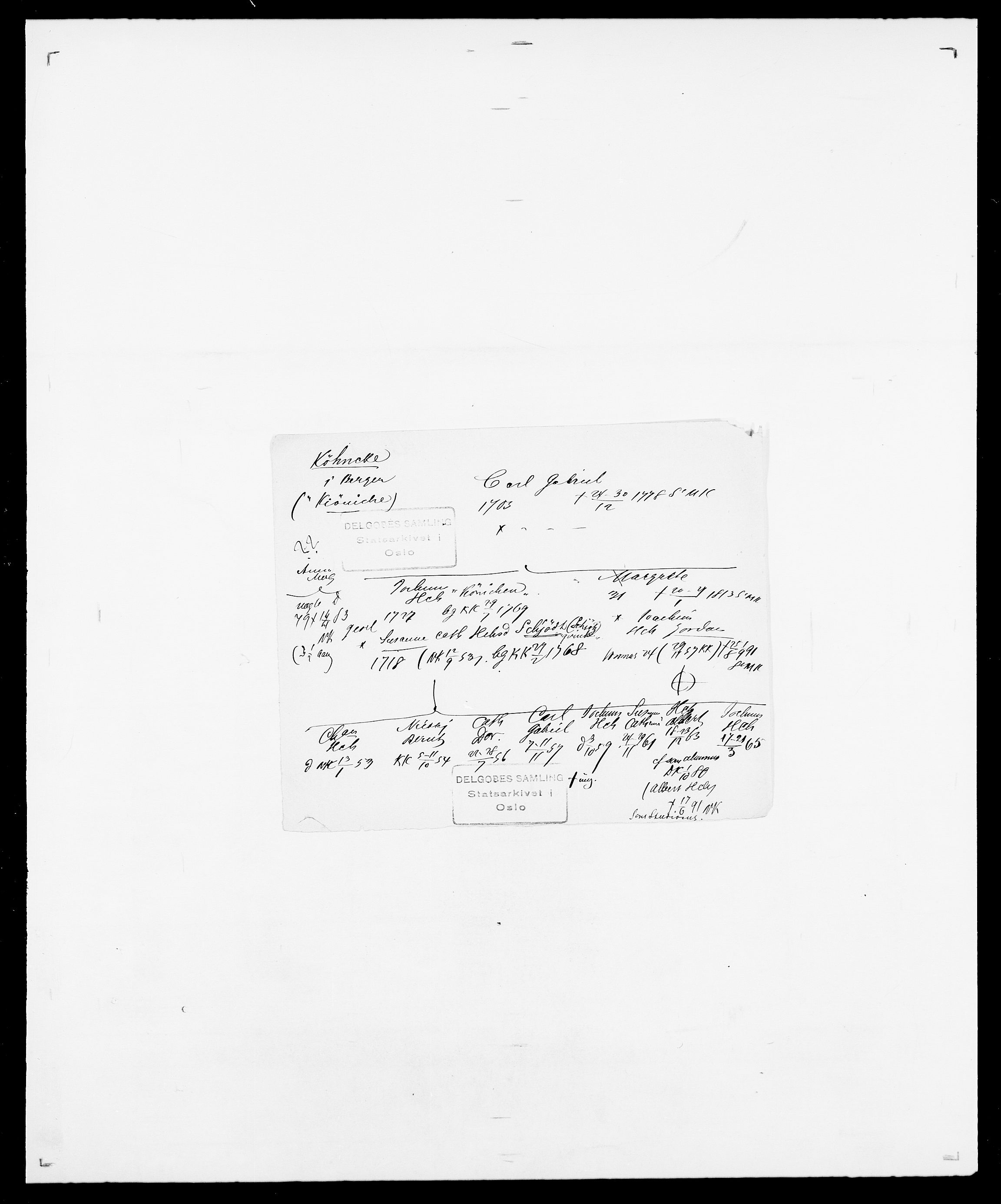 Delgobe, Charles Antoine - samling, AV/SAO-PAO-0038/D/Da/L0022: Krog - Lasteen, s. 306
