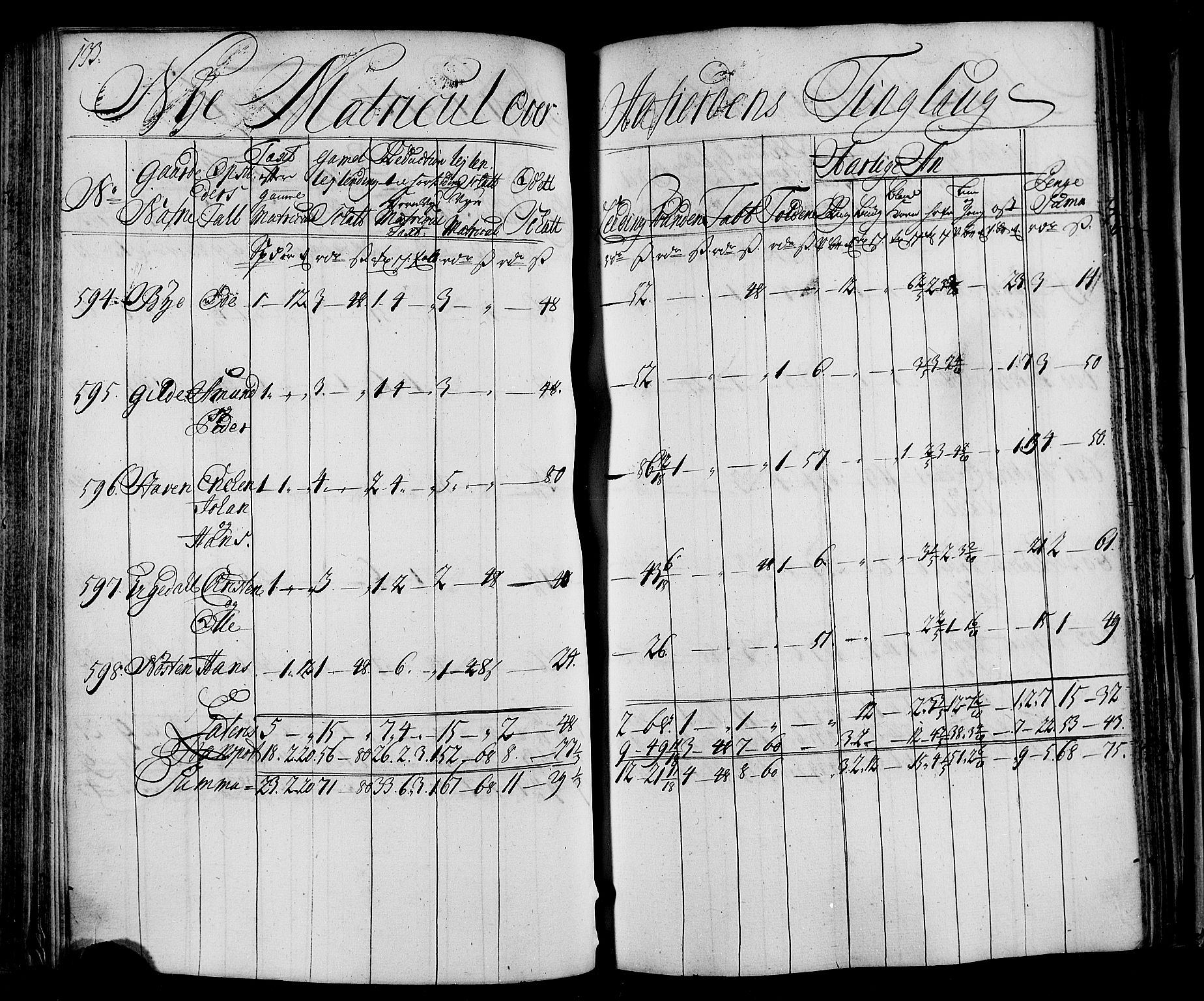 Rentekammeret inntil 1814, Realistisk ordnet avdeling, AV/RA-EA-4070/N/Nb/Nbf/L0163: Fosen matrikkelprotokoll, 1723, s. 135