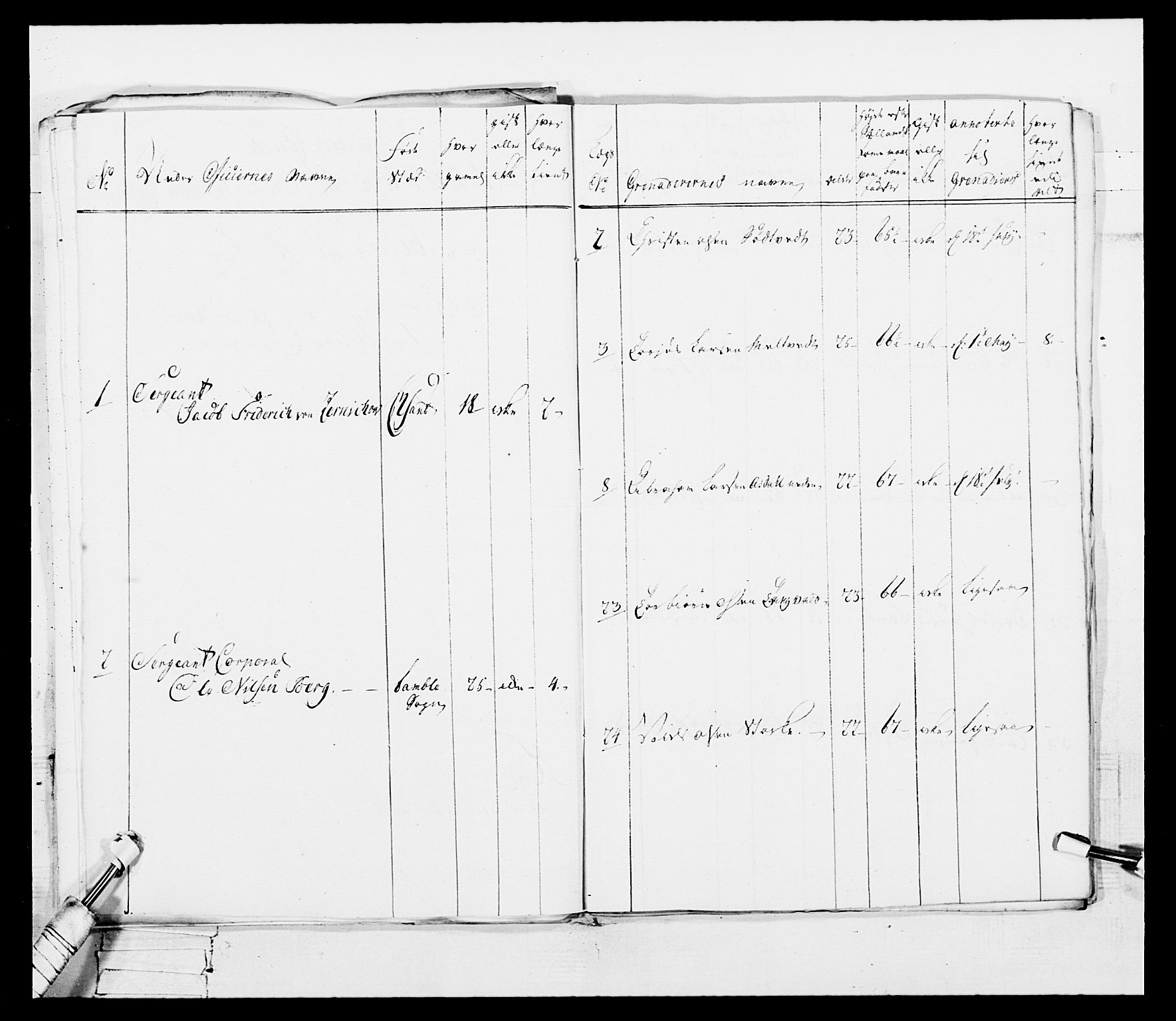 Generalitets- og kommissariatskollegiet, Det kongelige norske kommissariatskollegium, AV/RA-EA-5420/E/Eh/L0101: 1. Vesterlenske nasjonale infanteriregiment, 1766-1777, s. 39