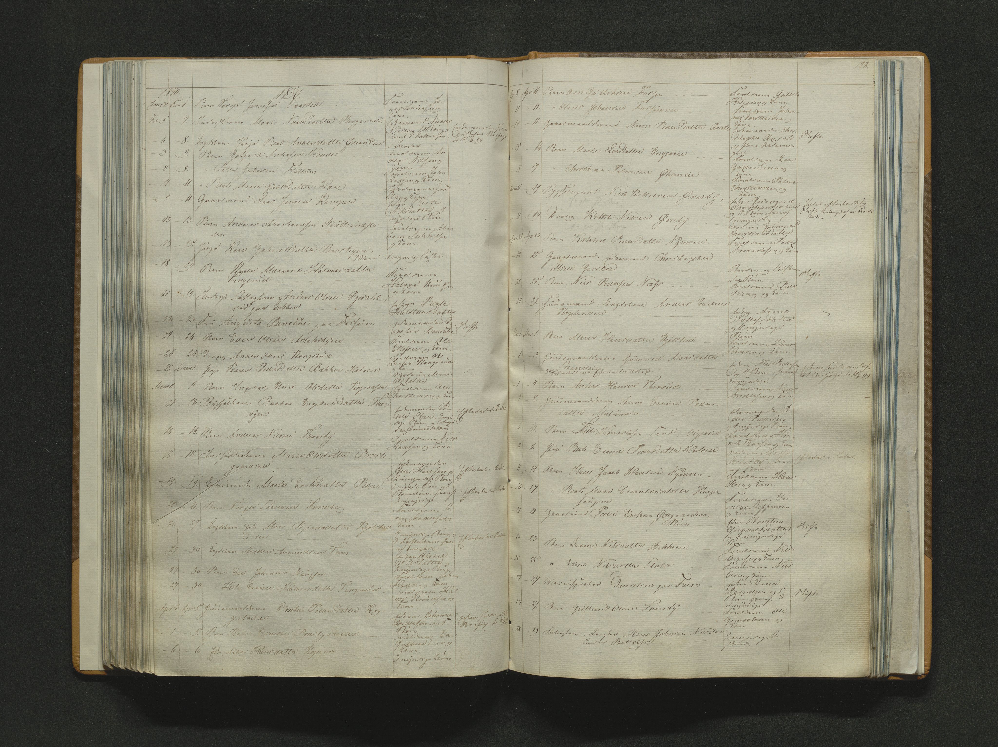Eiker, Modum og Sigdal sorenskriveri, SAKO/A-123/H/Ha/Haa/L0001: Dødsfallsprotokoll, 1826-1850, s. 128