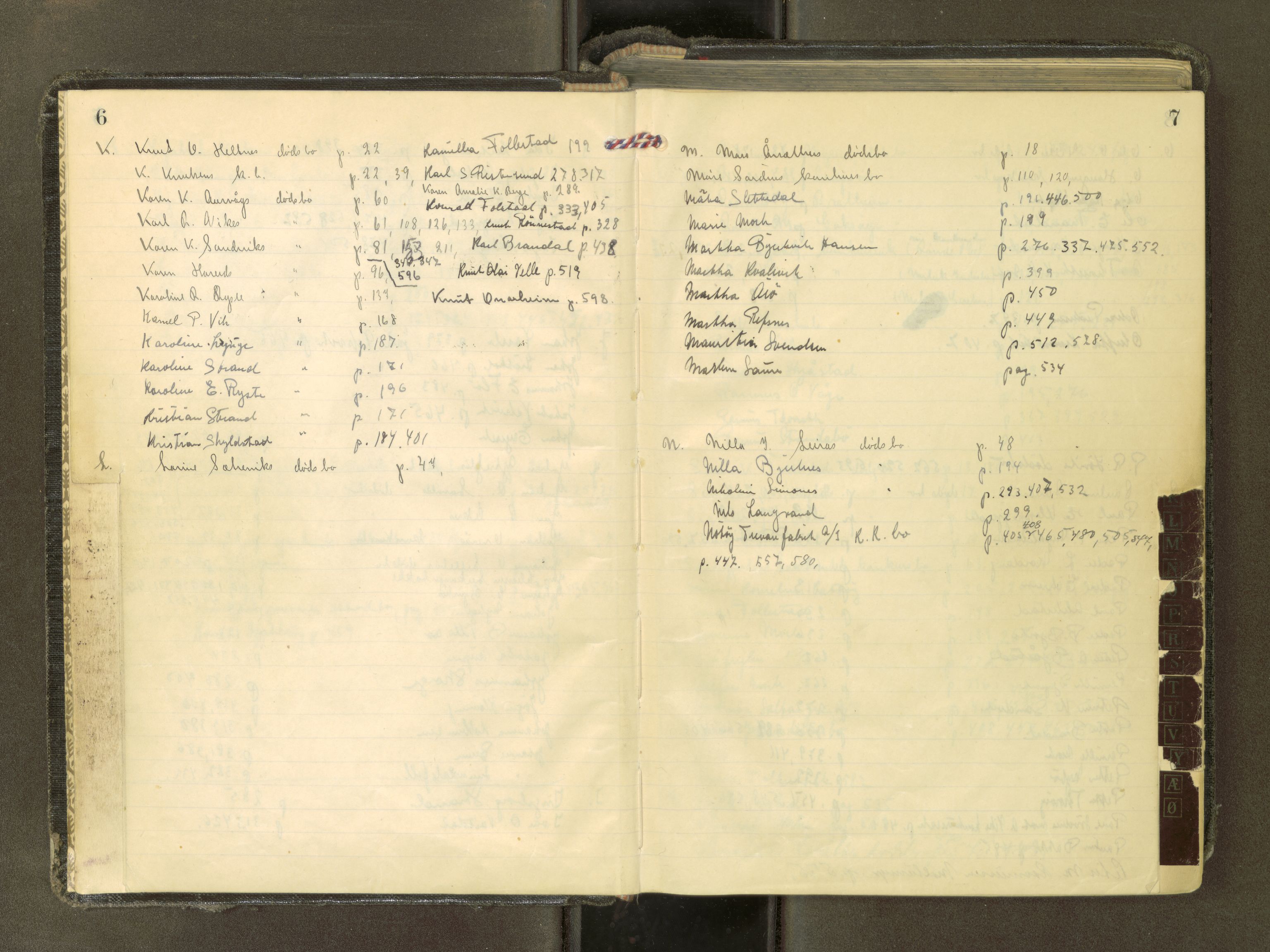 Søre Sunnmøre sorenskriveri, AV/SAT-A-4122/1/3/3B/L0016: Skiftebehandlings- / Skifteforhandlingsprotokollar, 1932-1934, s. 6-7