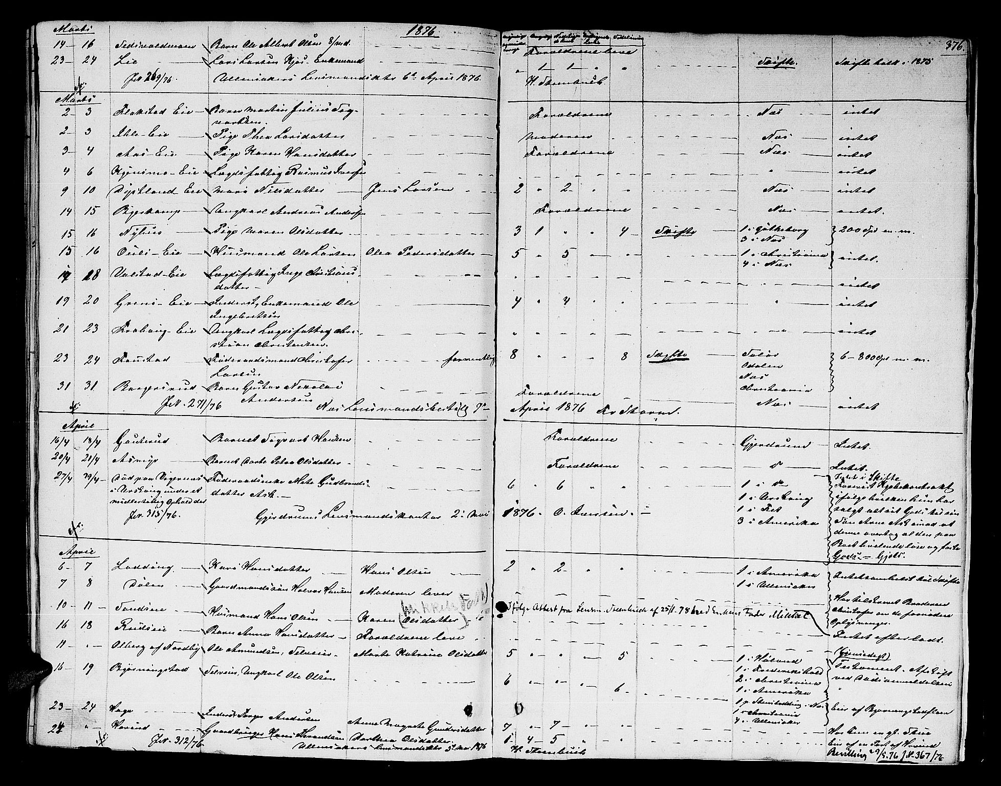 Nes tingrett, AV/SAO-A-10548/H/Hb/L0001: Registrerings- og forhandlingsprotokoll "M", 1845-1876, s. 375b-376a