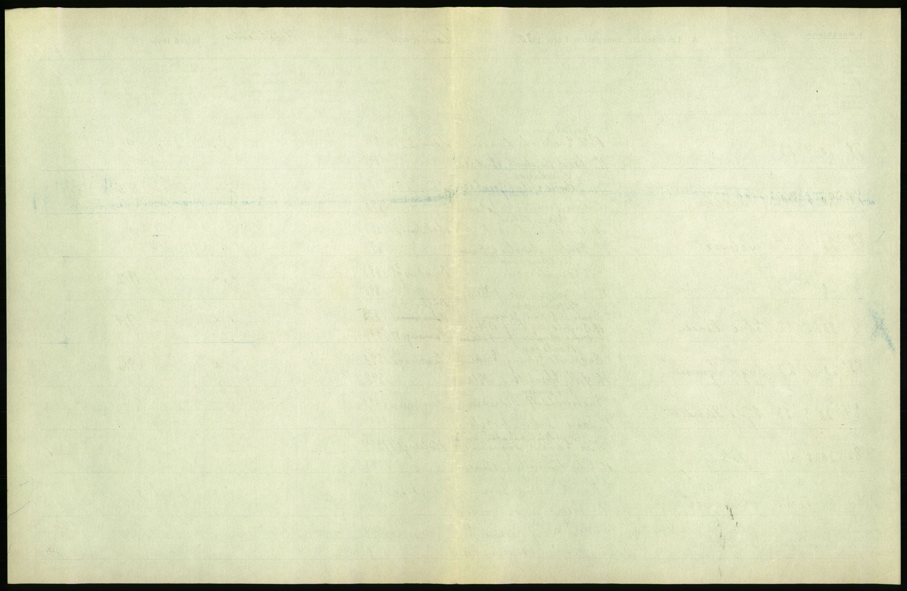 Statistisk sentralbyrå, Sosiodemografiske emner, Befolkning, AV/RA-S-2228/D/Df/Dfb/Dfbj/L0008: Kristiania: Levendefødte menn og kvinner., 1920, s. 253