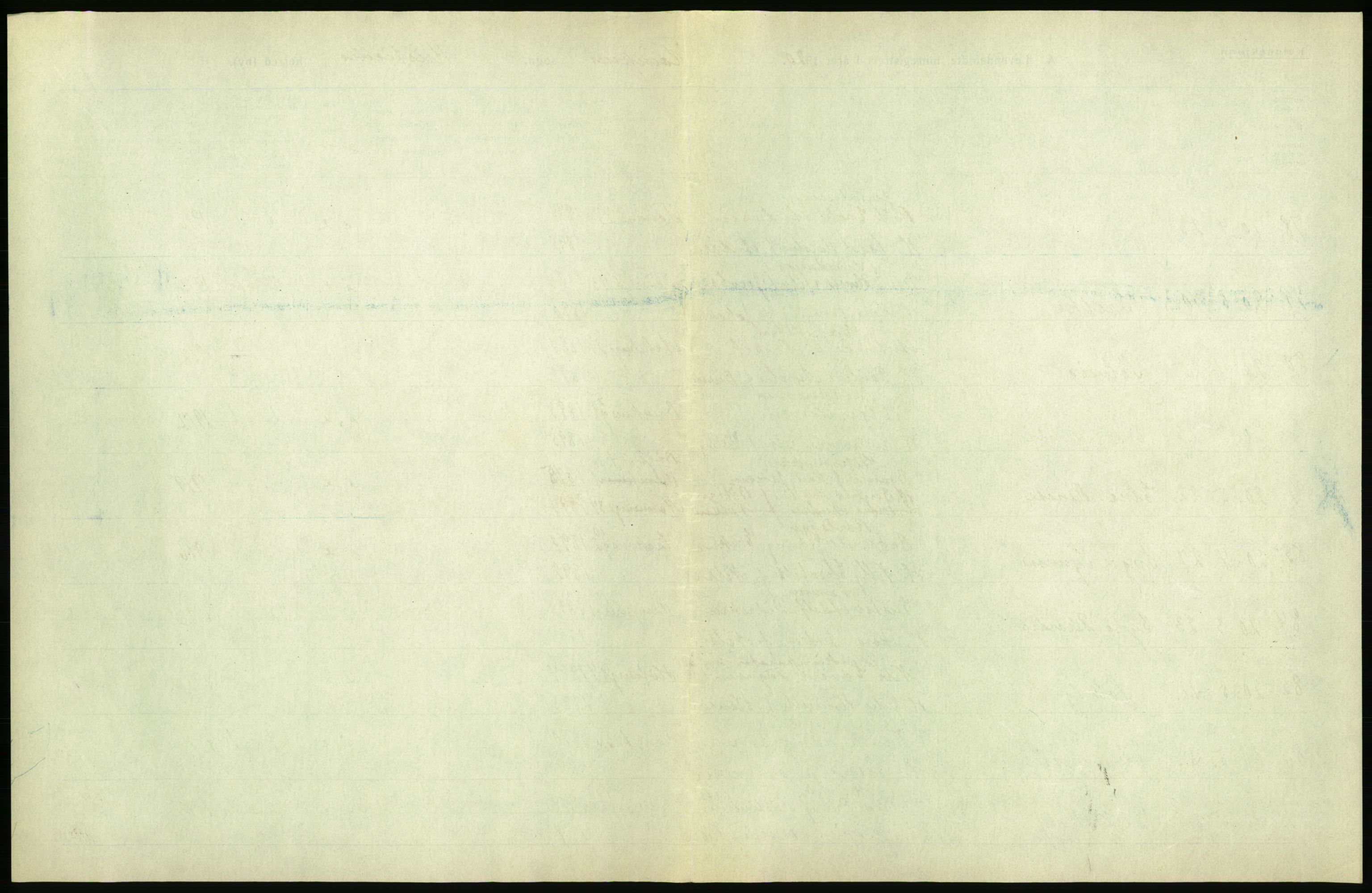 Statistisk sentralbyrå, Sosiodemografiske emner, Befolkning, AV/RA-S-2228/D/Df/Dfb/Dfbj/L0008: Kristiania: Levendefødte menn og kvinner., 1920, s. 253