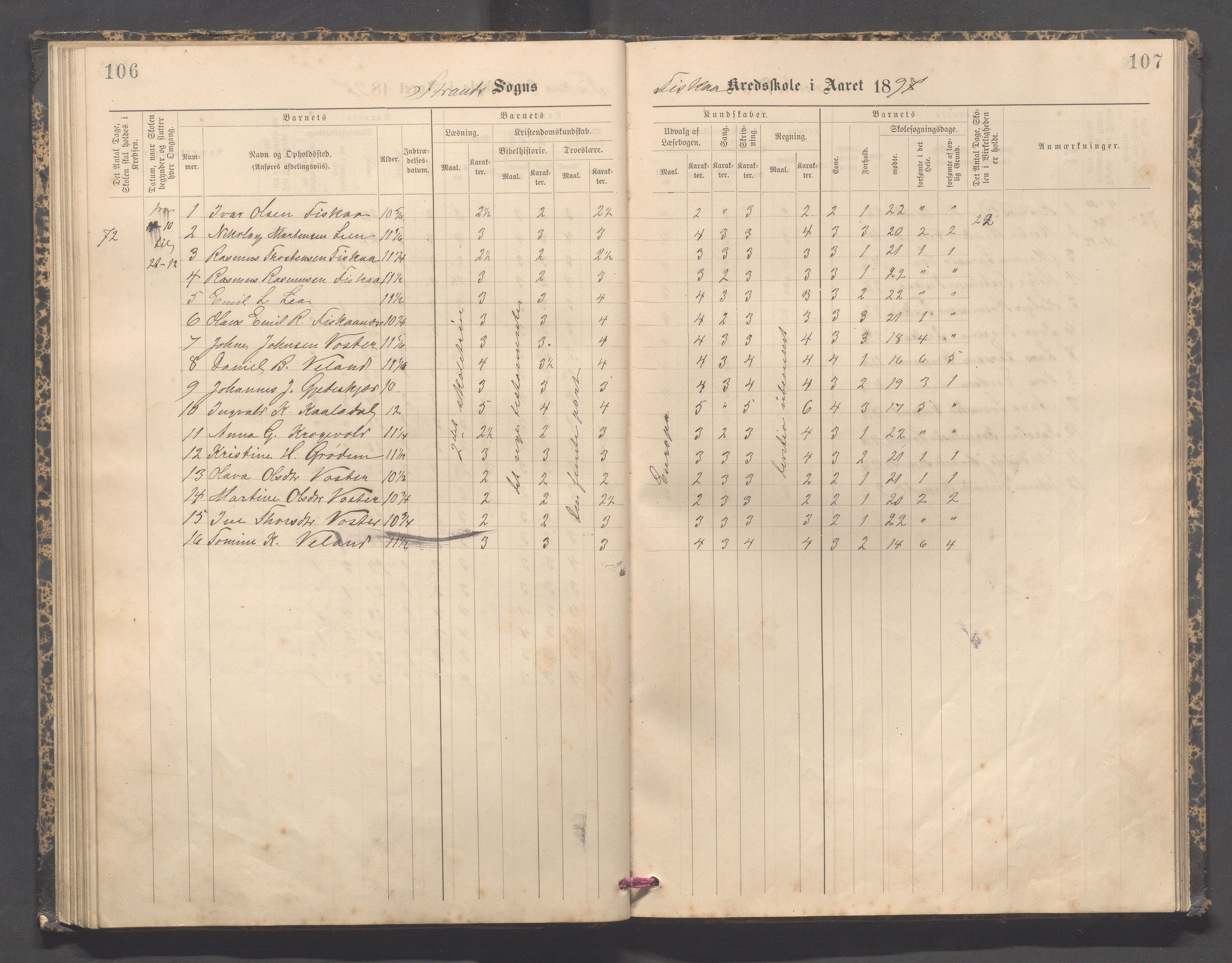 Strand kommune - Fiskå skole, IKAR/A-155/H/L0003: Skoleprotokoll for Fiskå krets, 1892-1903, s. 106-107
