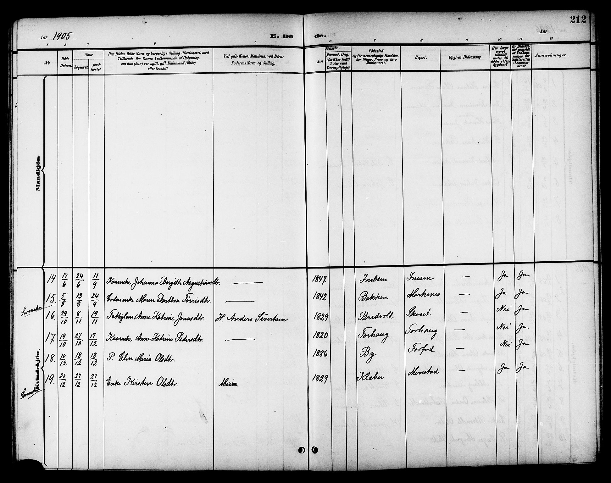 Ministerialprotokoller, klokkerbøker og fødselsregistre - Sør-Trøndelag, AV/SAT-A-1456/655/L0688: Klokkerbok nr. 655C04, 1899-1922, s. 212