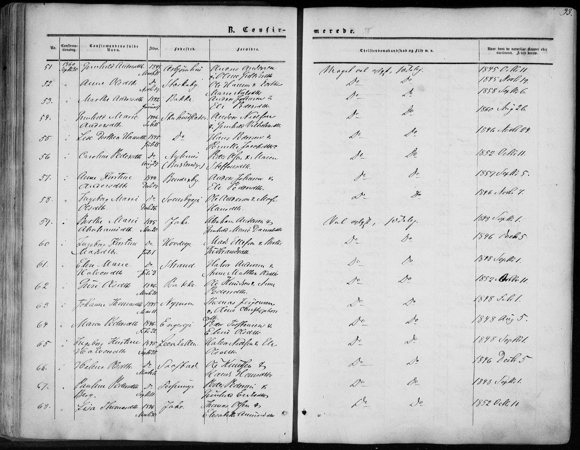 Modum kirkebøker, AV/SAKO-A-234/F/Fa/L0009: Ministerialbok nr. 9, 1860-1864, s. 93