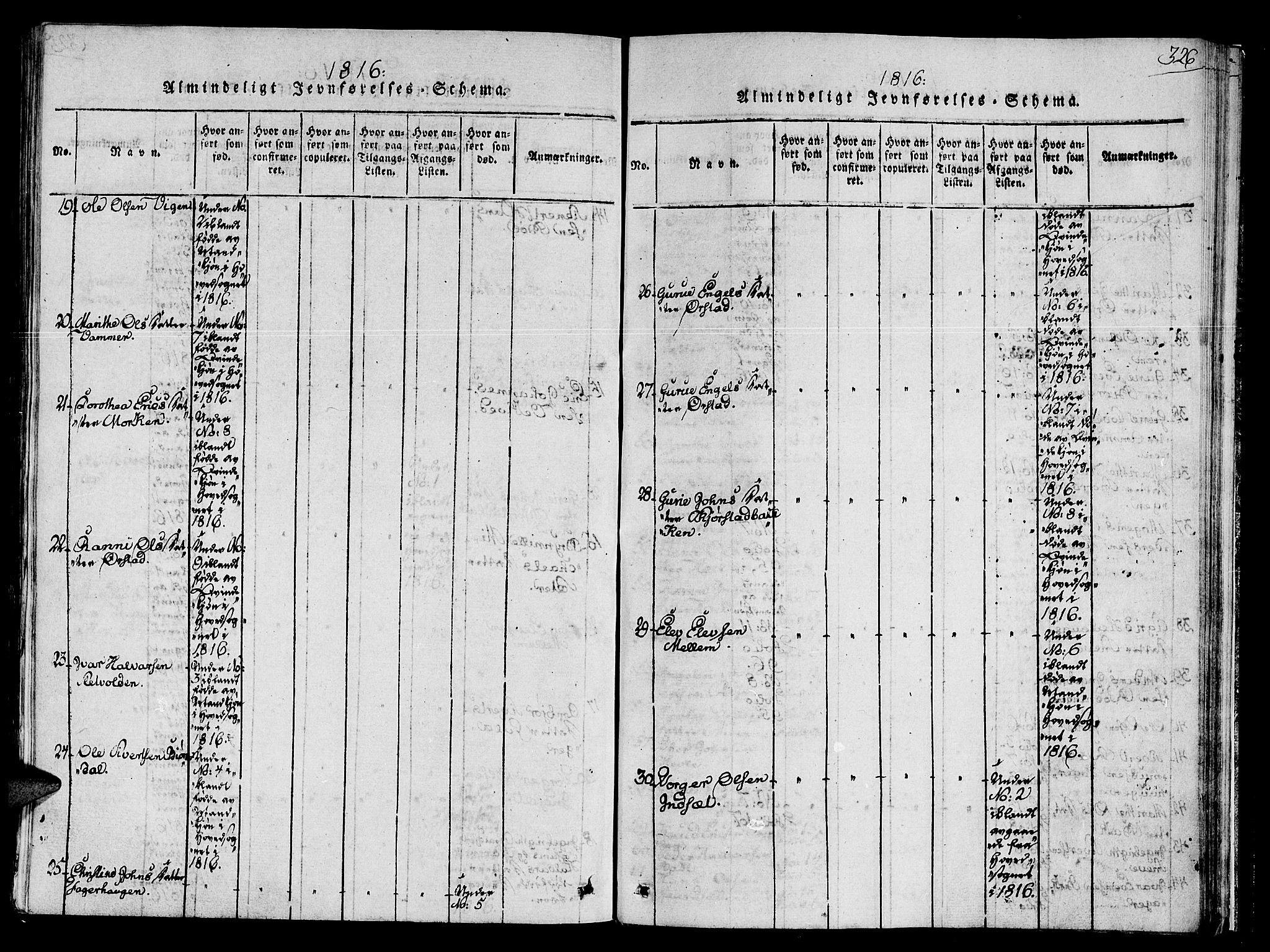 Ministerialprotokoller, klokkerbøker og fødselsregistre - Sør-Trøndelag, SAT/A-1456/678/L0895: Ministerialbok nr. 678A05 /1, 1816-1821, s. 326