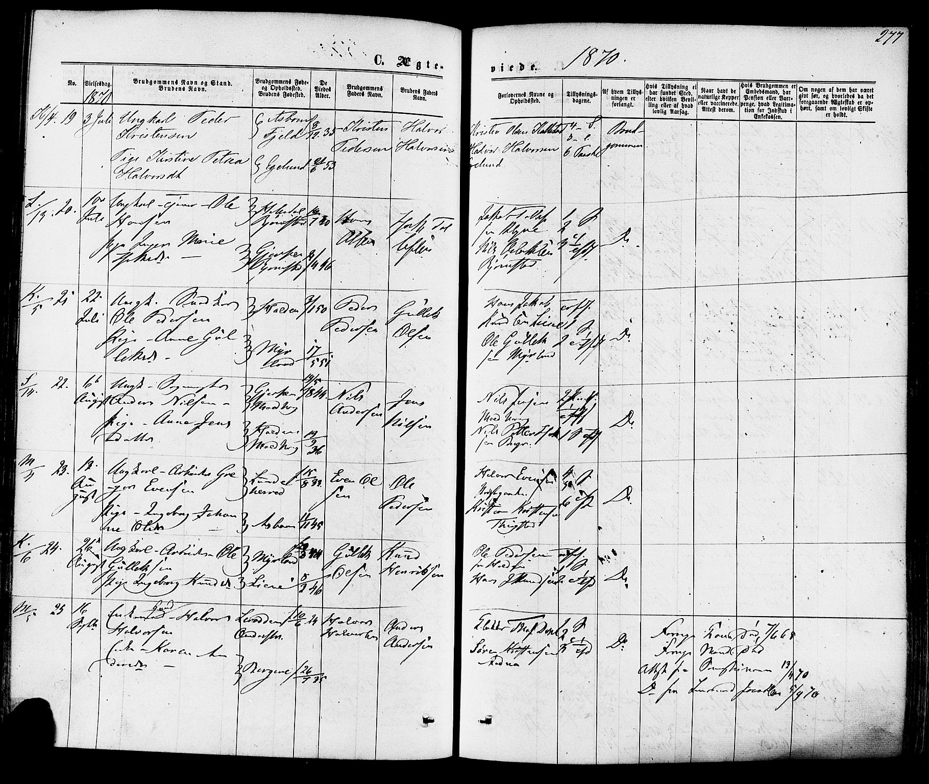 Solum kirkebøker, AV/SAKO-A-306/F/Fa/L0008: Ministerialbok nr. I 8, 1865-1876, s. 277