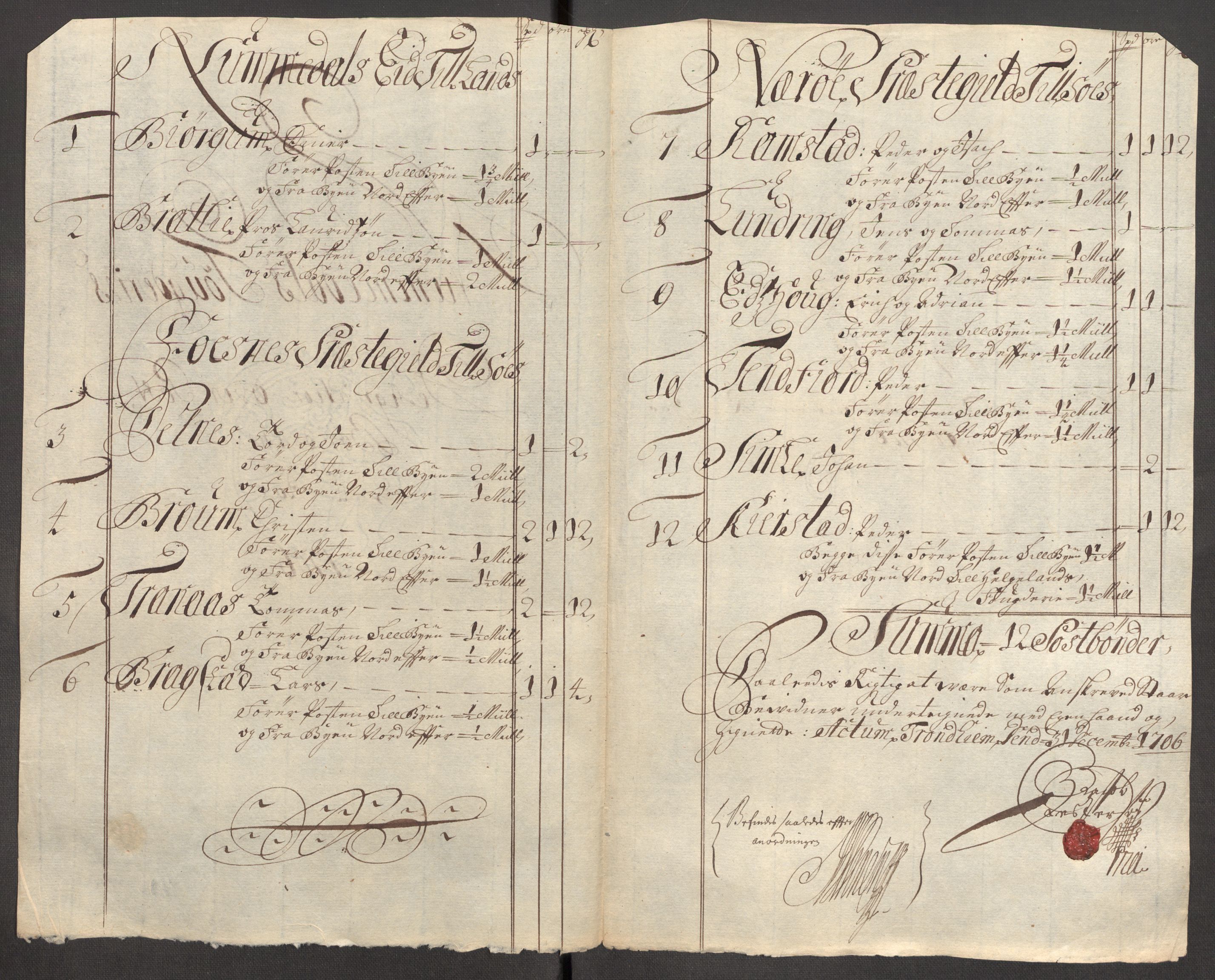 Rentekammeret inntil 1814, Reviderte regnskaper, Fogderegnskap, AV/RA-EA-4092/R64/L4429: Fogderegnskap Namdal, 1705-1706, s. 396