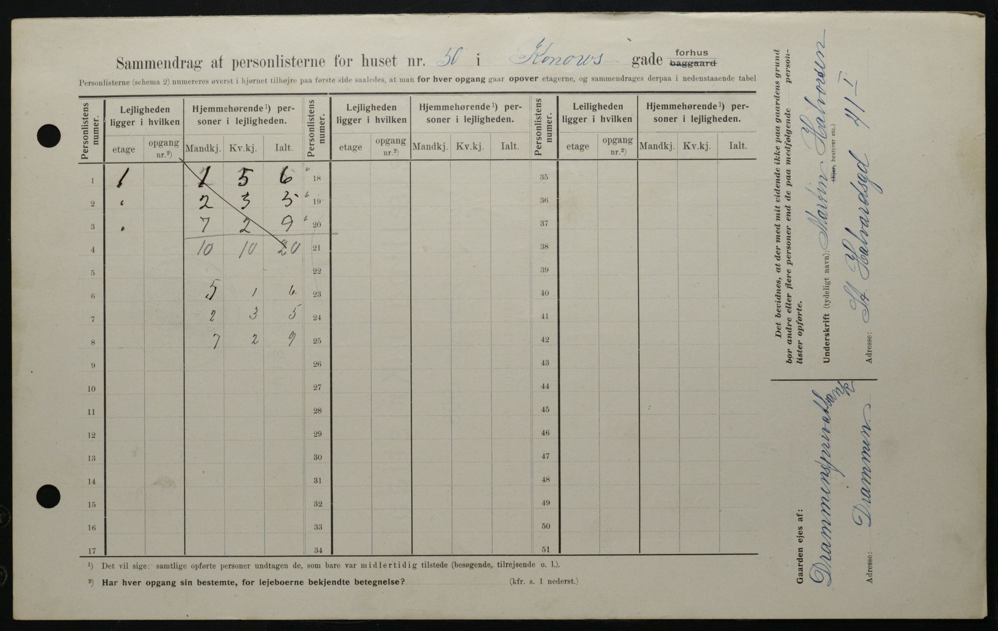 OBA, Kommunal folketelling 1.2.1908 for Kristiania kjøpstad, 1908, s. 47787