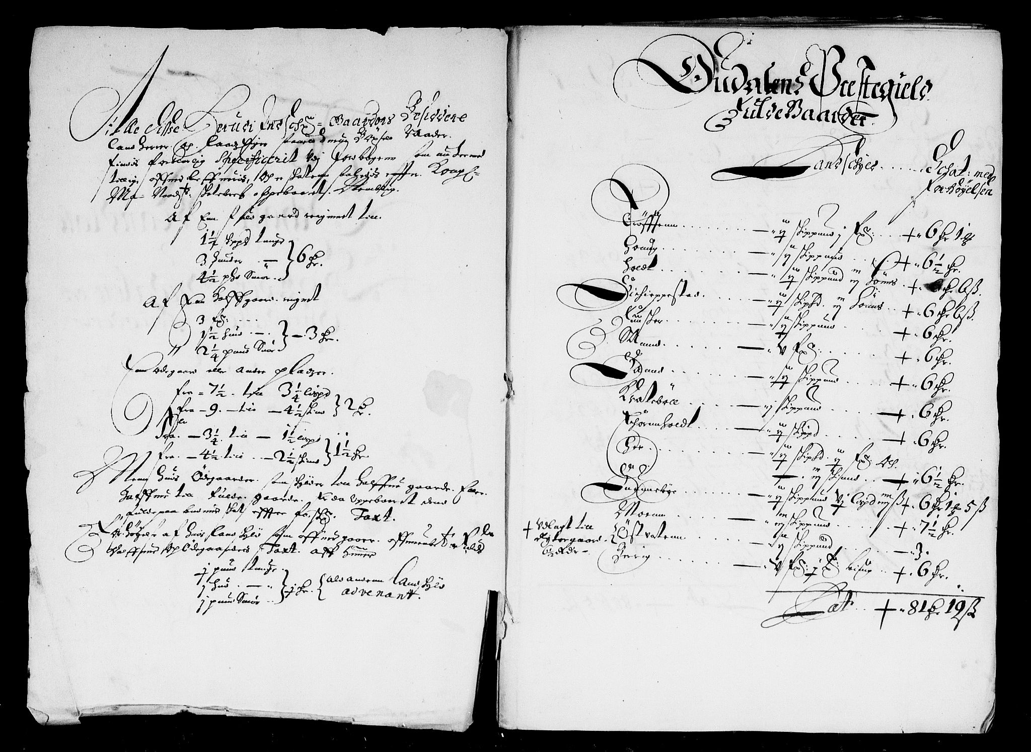 Rentekammeret inntil 1814, Reviderte regnskaper, Stiftamtstueregnskaper, Landkommissariatet på Akershus og Akershus stiftamt, AV/RA-EA-5869/R/Ra/L0016: Landkommissariatet på Akershus, 1663