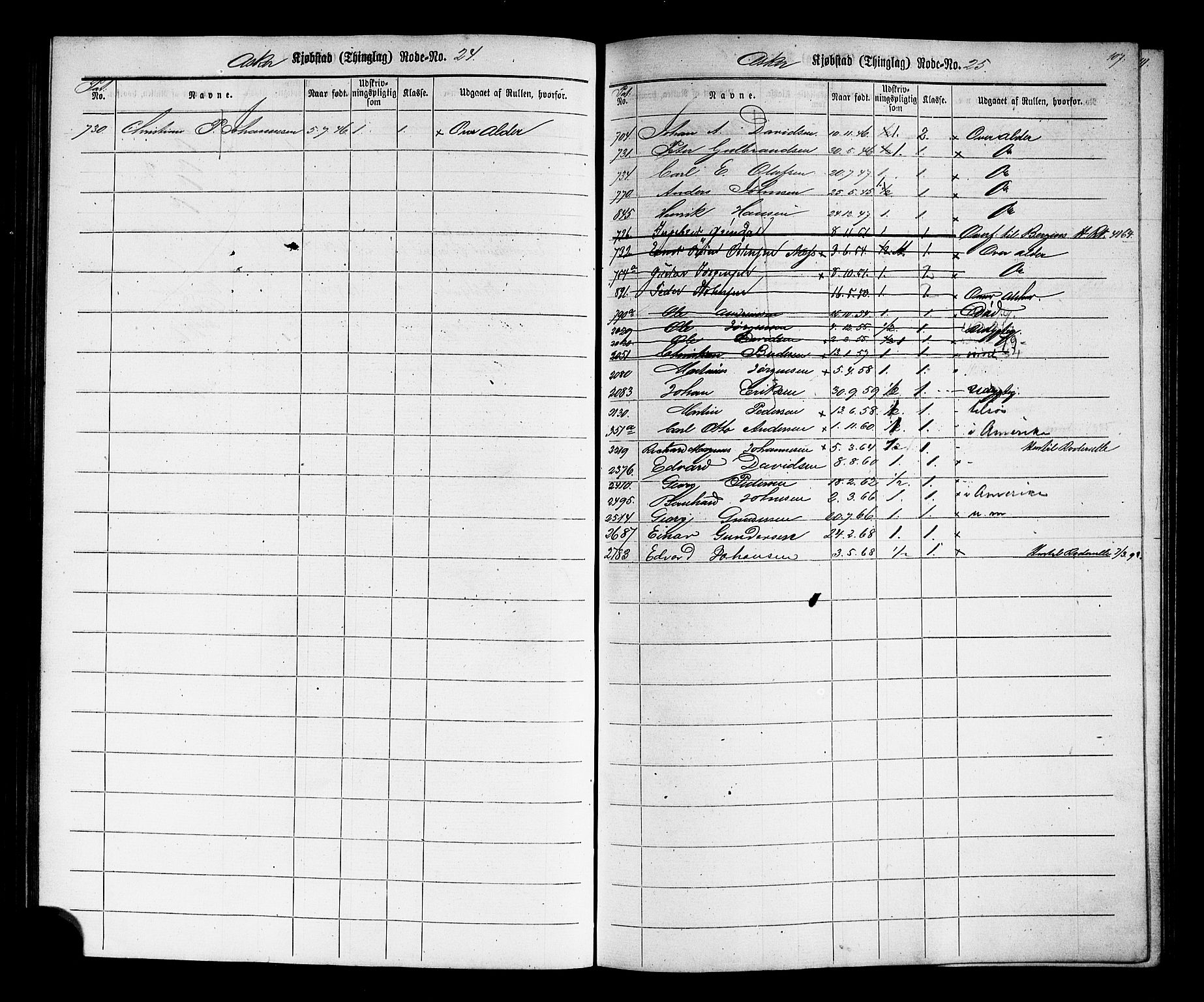 Oslo mønstringskontor, AV/SAO-A-10569g/F/Fc/Fcc/L0001: Utskrivningsregisterrulle, 1860-1890, s. 110