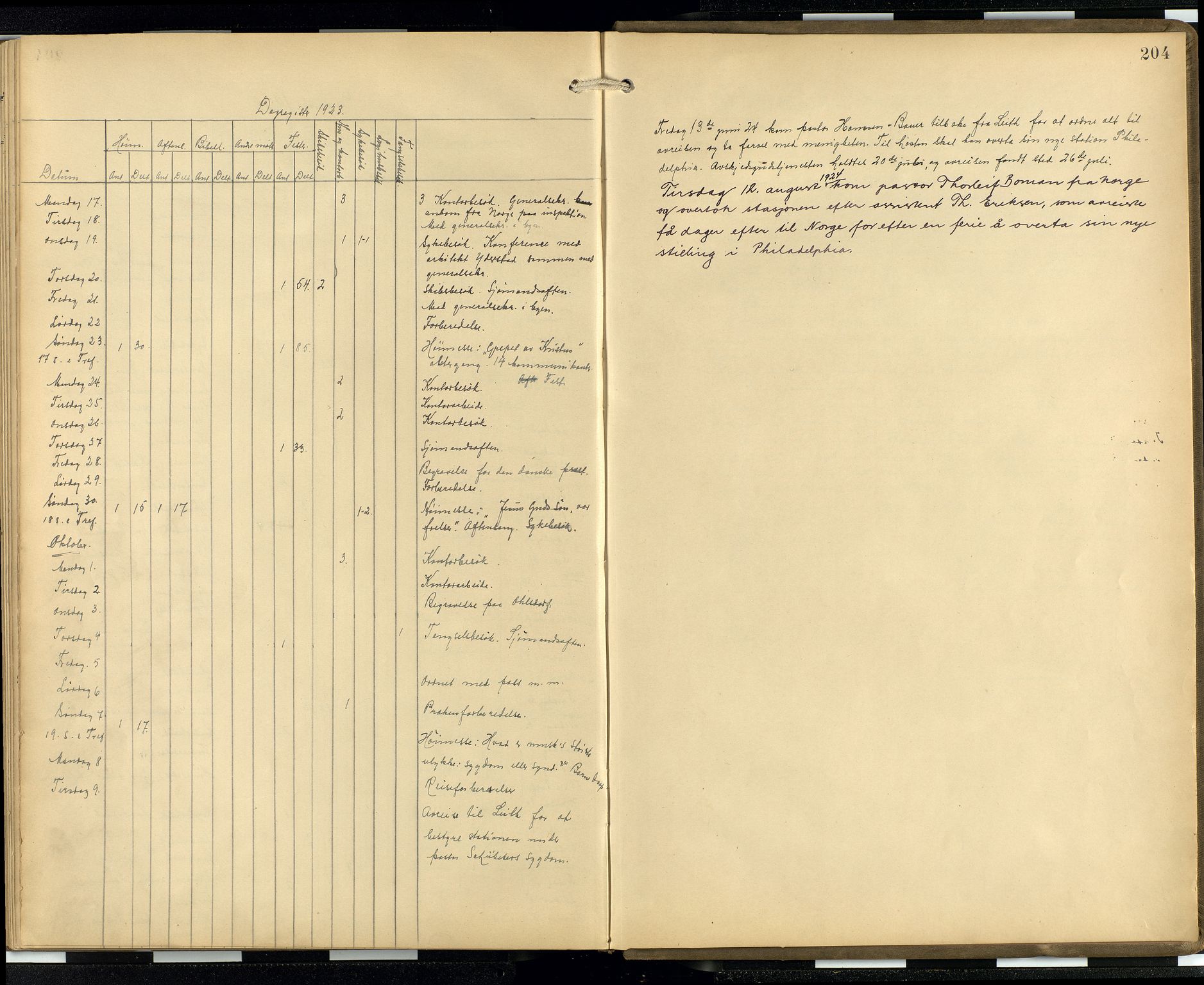 Den norske sjømannsmisjon i utlandet/Hamburg, AV/SAB-SAB/PA-0107/H/Ha/L0001: Ministerialbok nr. A 1, 1907-1951, s. 203b-204a