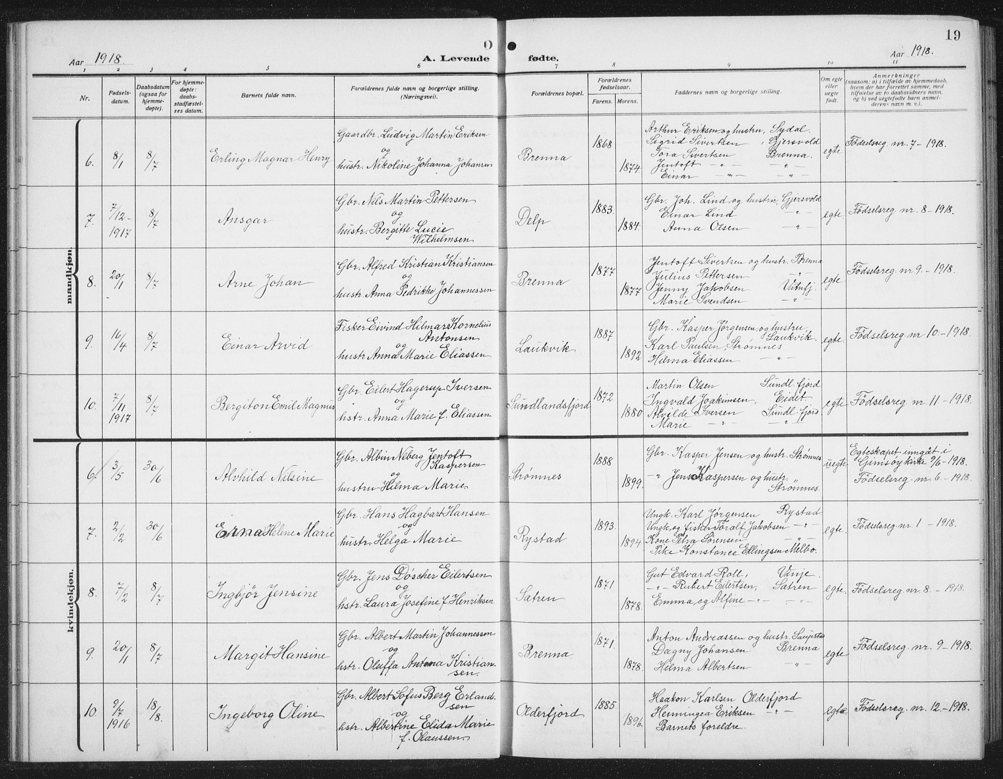 Ministerialprotokoller, klokkerbøker og fødselsregistre - Nordland, AV/SAT-A-1459/876/L1106: Klokkerbok nr. 876C05, 1915-1942, s. 19