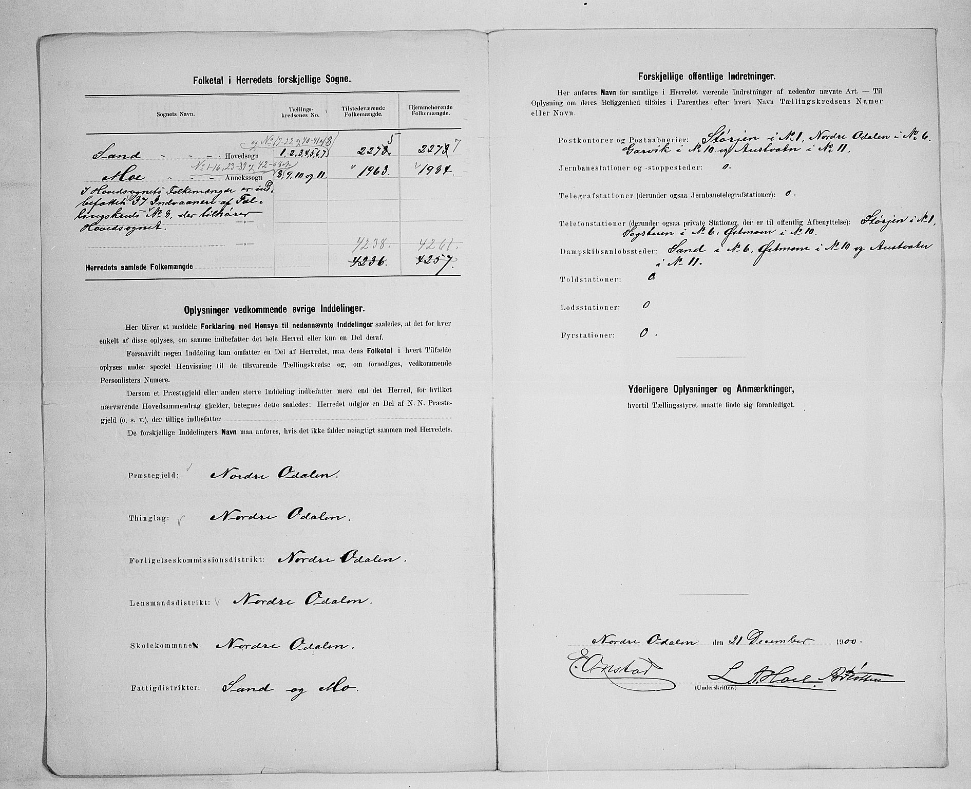 SAH, Folketelling 1900 for 0418 Nord-Odal herred, 1900, s. 3