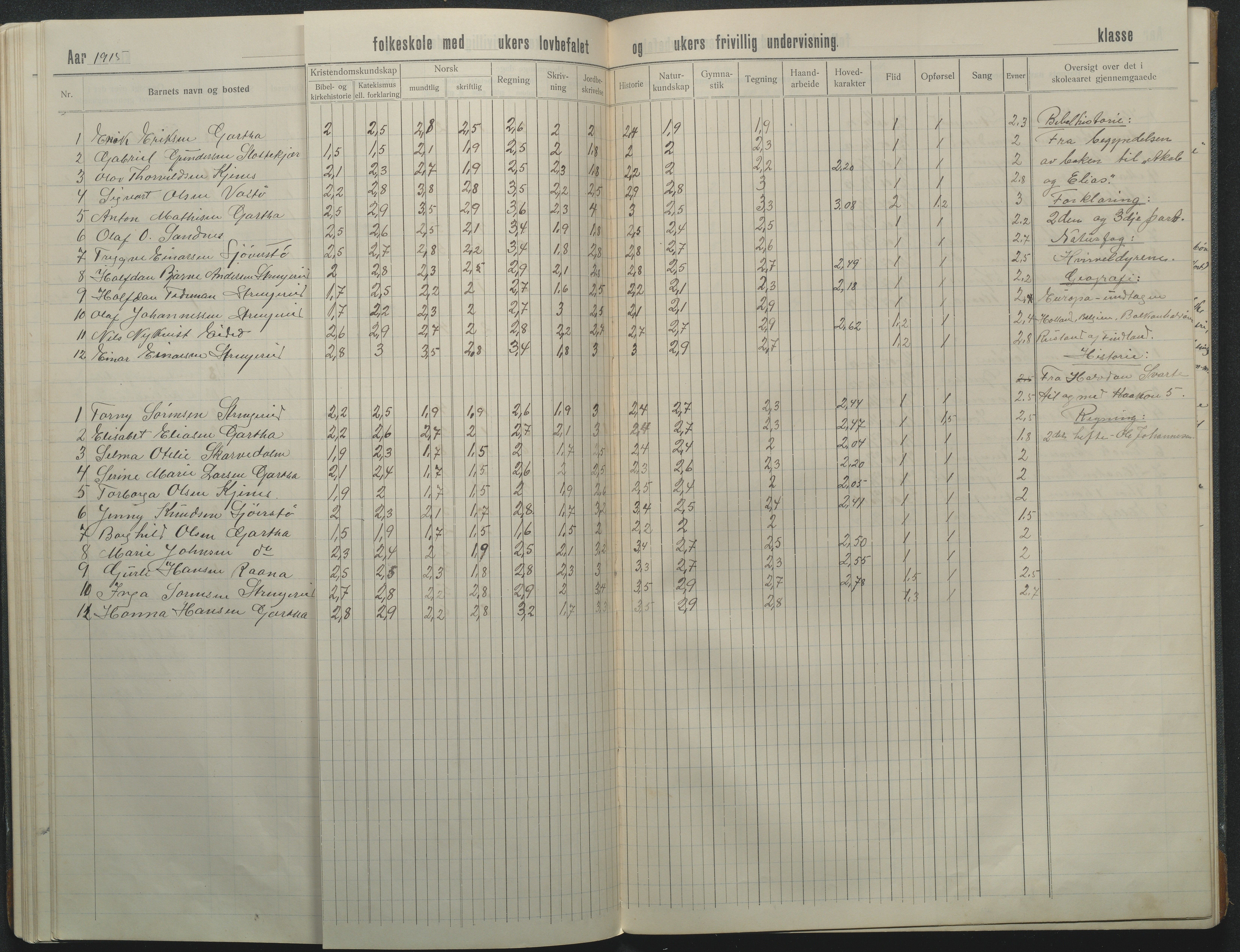 Flosta kommune, Strengereid Krets, AAKS/KA0916-550h/F01/L0003: Skoleprotokoll Strengereid skole, 1910-1917