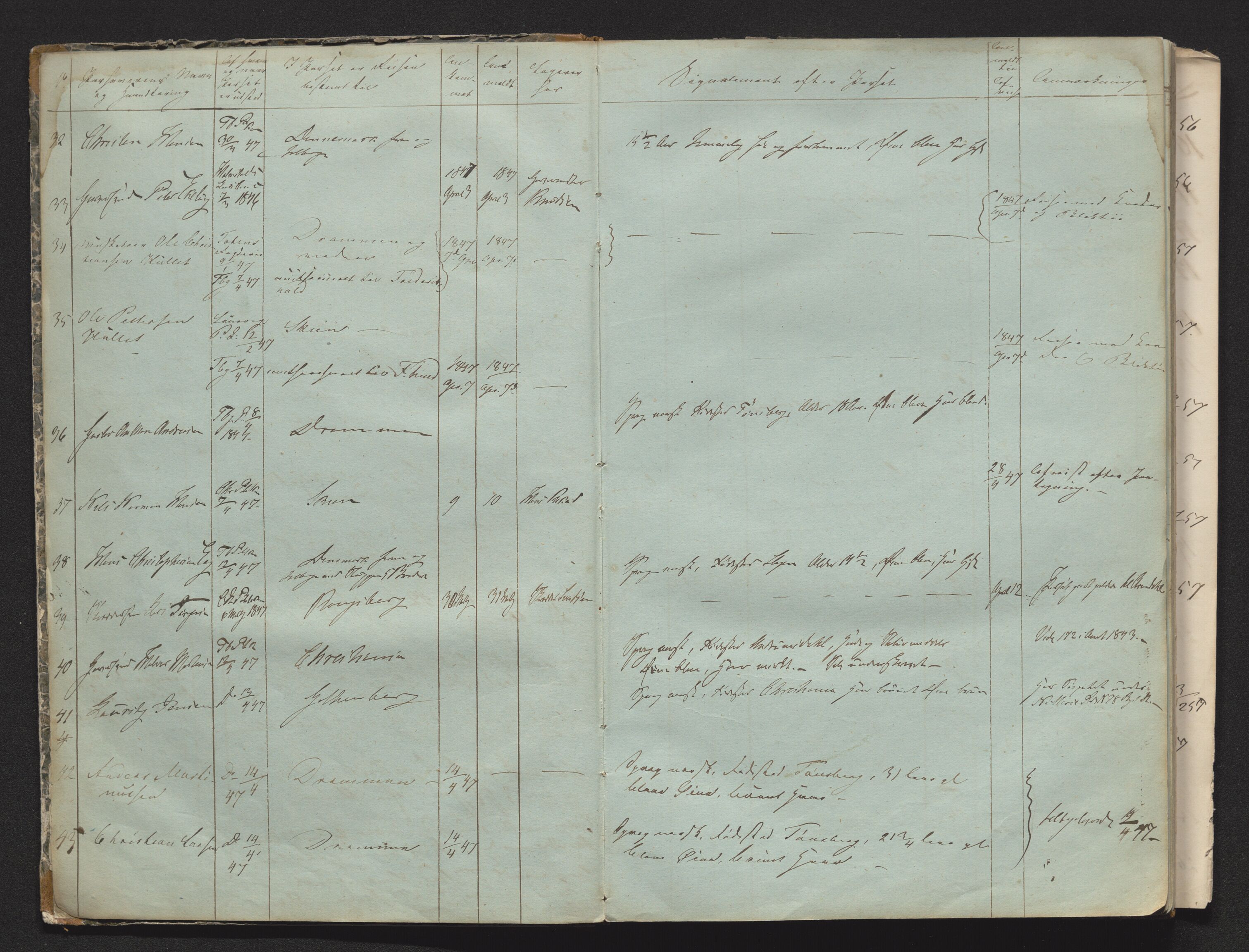 Tønsberg byfogd, AV/SAKO-A-224/N/Nb/L0004: Passjournal, 1847-1860