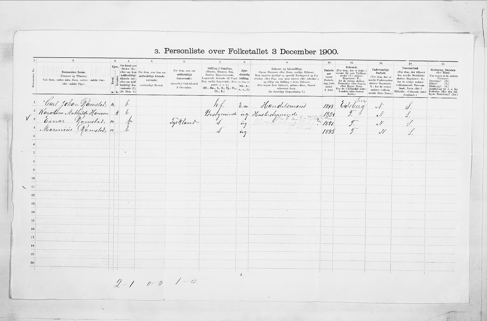 SAO, Folketelling 1900 for 0101 Fredrikshald kjøpstad, 1900