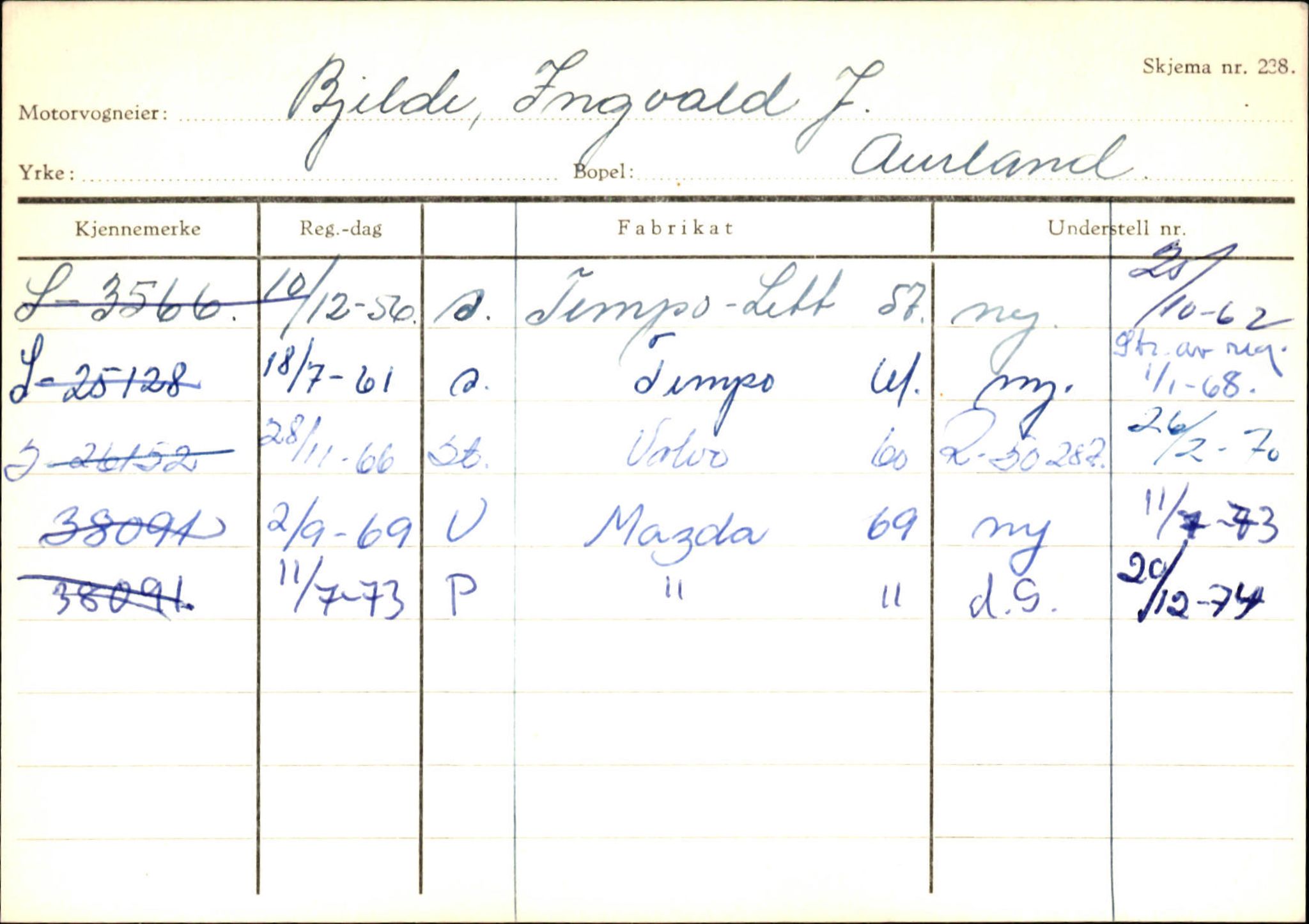 Statens vegvesen, Sogn og Fjordane vegkontor, AV/SAB-A-5301/4/F/L0125: Eigarregister Sogndal V-Å. Aurland A-Å. Fjaler A-N, 1945-1975, s. 441