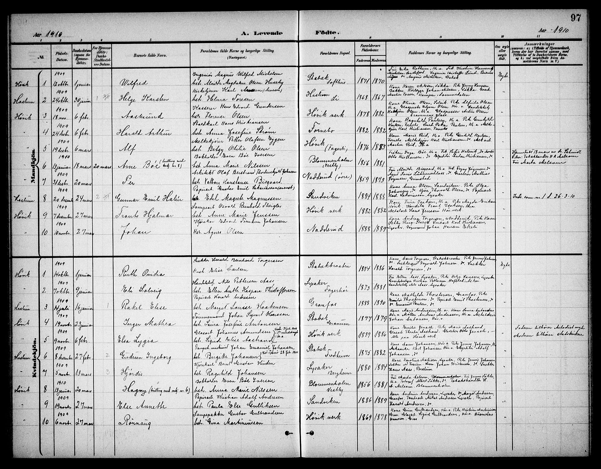 Østre Bærum prestekontor Kirkebøker, SAO/A-10887/G/Ga/L0001: Klokkerbok nr. 1, 1898-1913, s. 97