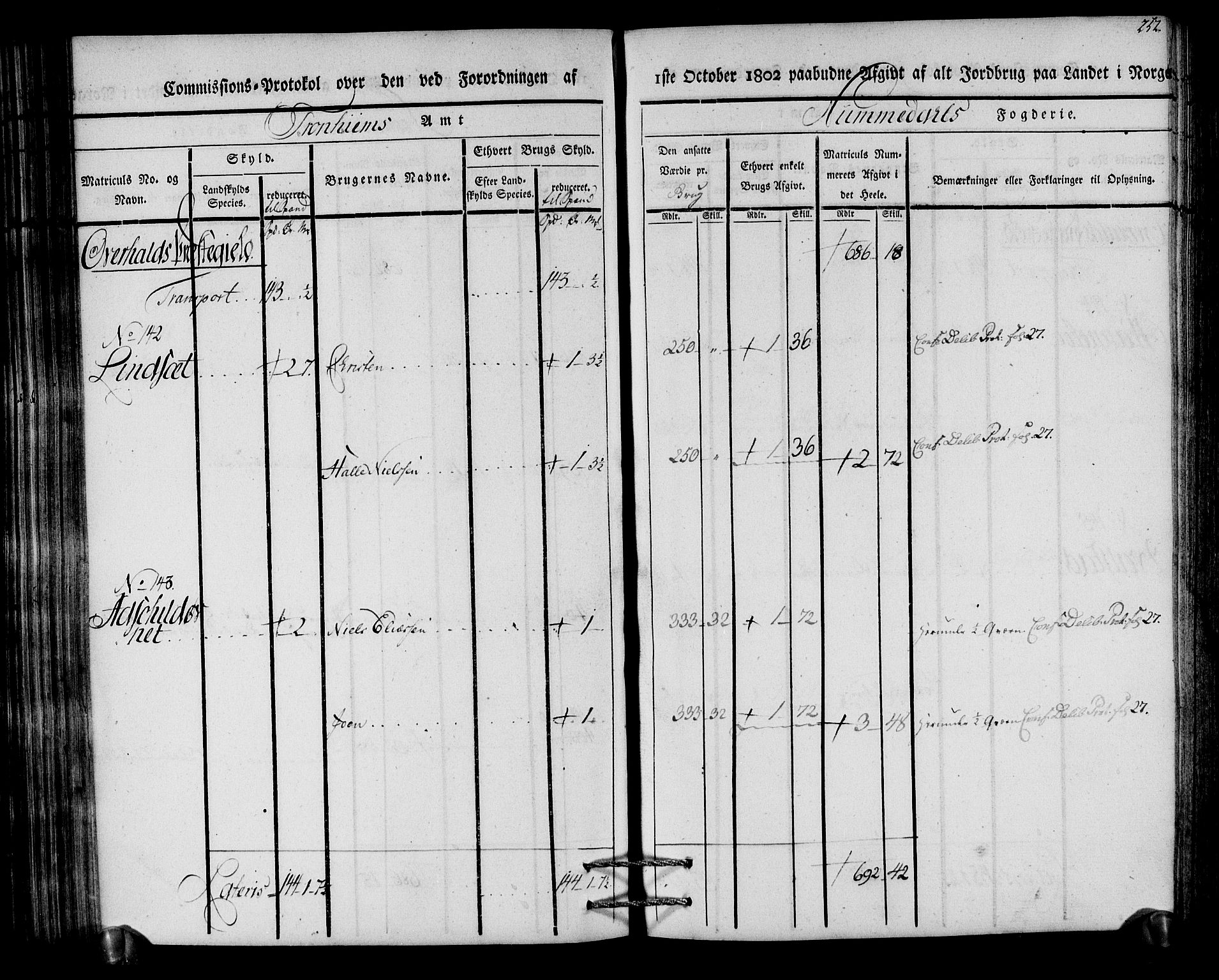 Rentekammeret inntil 1814, Realistisk ordnet avdeling, AV/RA-EA-4070/N/Ne/Nea/L0154: Namdalen fogderi. Kommisjonsprotokoll, 1803, s. 253