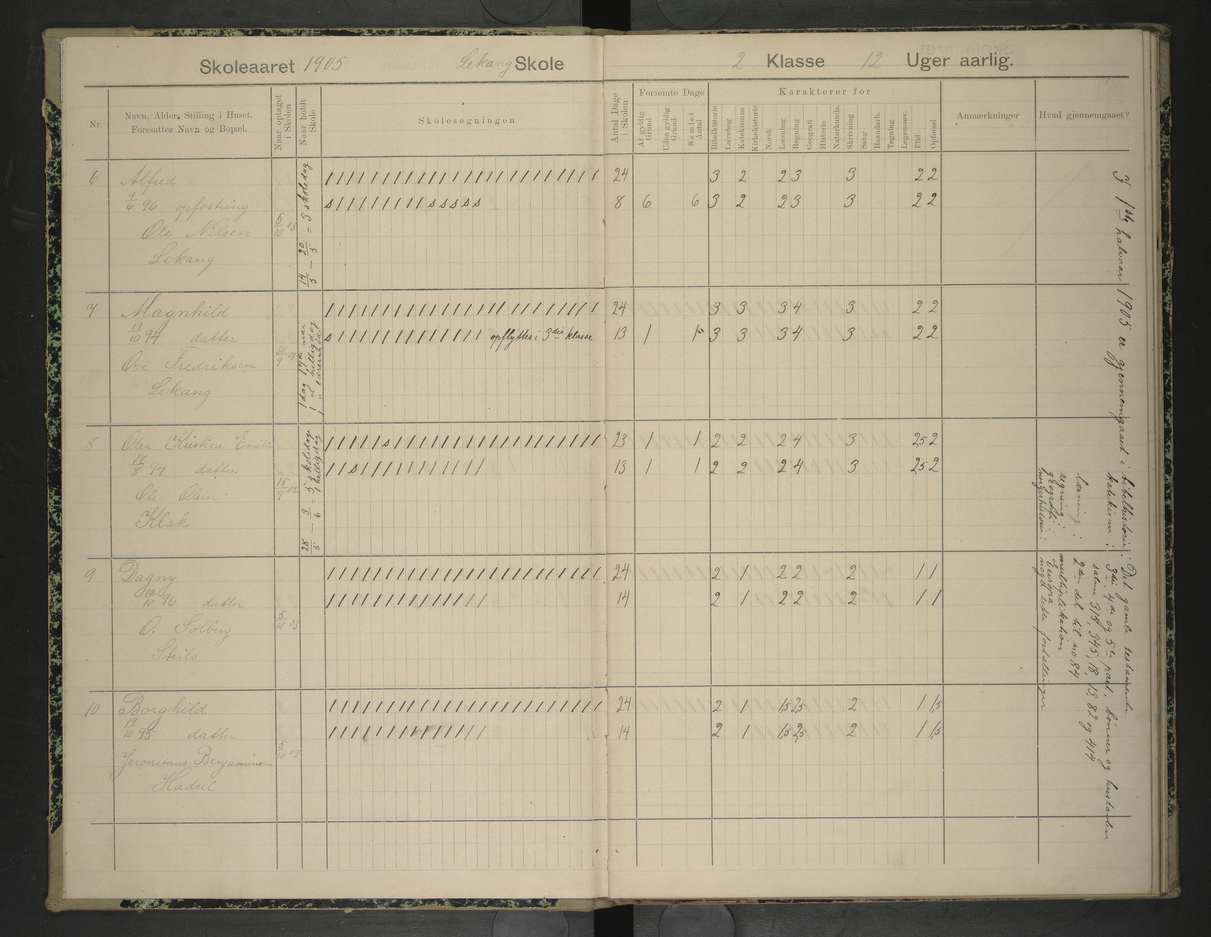 Hadsel kommune. Lekang og Husby skolekrets, AIN/K-18660.510.52/F/L0001: Skoleprotokoll for Lekang og Husby krets, 1905-1915