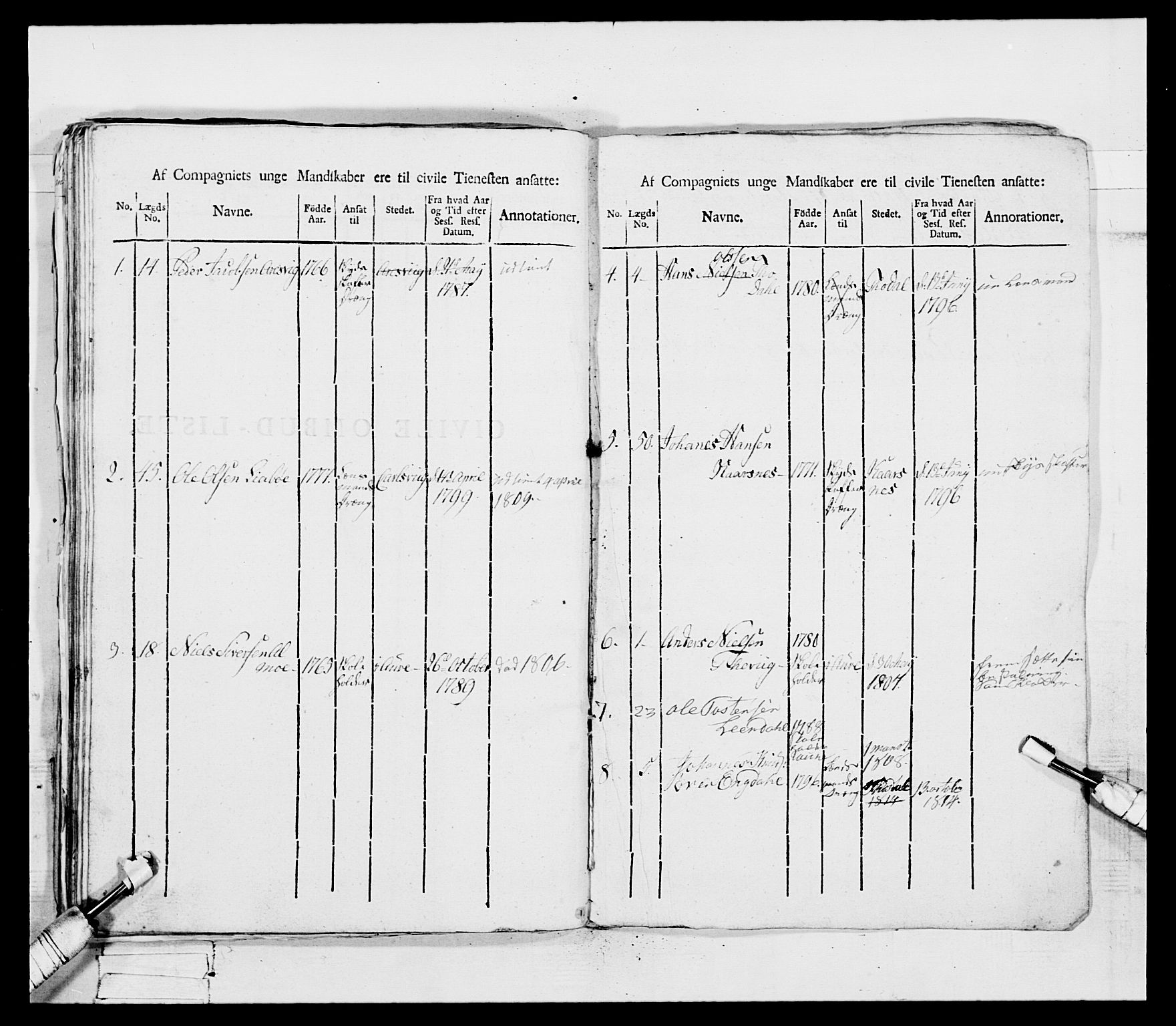 Generalitets- og kommissariatskollegiet, Det kongelige norske kommissariatskollegium, RA/EA-5420/E/Eh/L0083a: 2. Trondheimske nasjonale infanteriregiment, 1810, s. 57