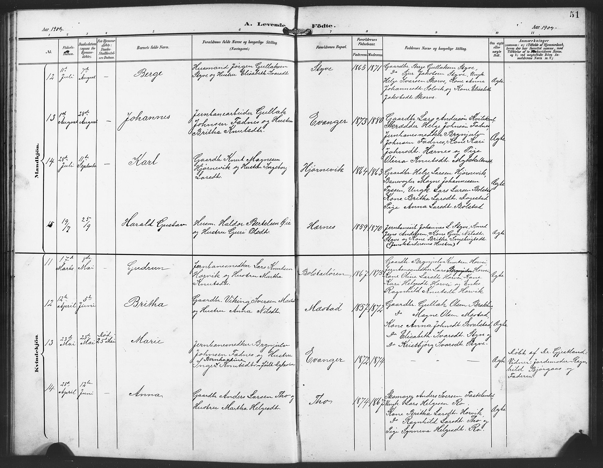 Evanger sokneprestembete, AV/SAB-A-99924: Klokkerbok nr. A 5, 1897-1917, s. 51