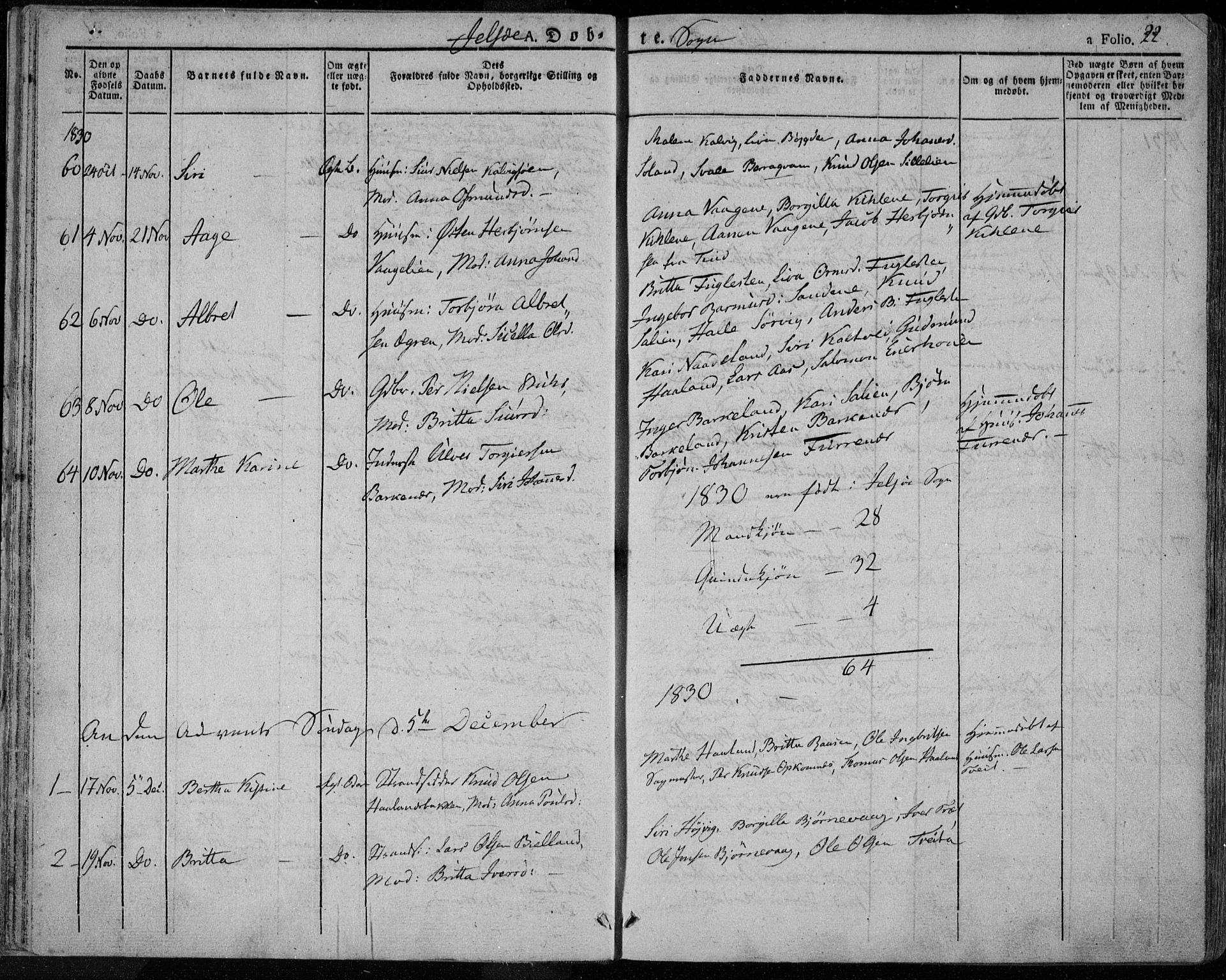 Jelsa sokneprestkontor, AV/SAST-A-101842/01/IV: Ministerialbok nr. A 6.1, 1828-1853, s. 22