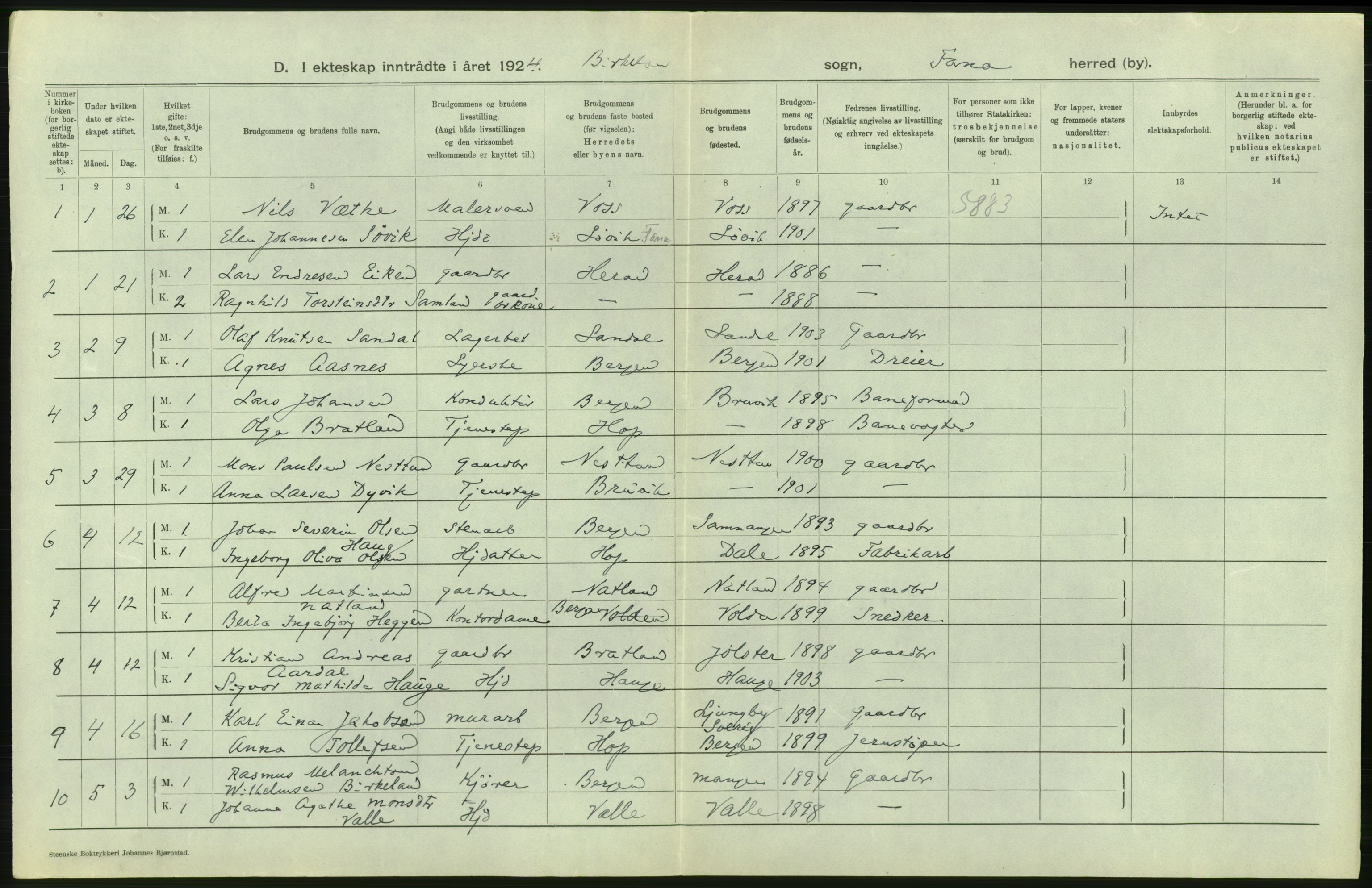 Statistisk sentralbyrå, Sosiodemografiske emner, Befolkning, RA/S-2228/D/Df/Dfc/Dfcd/L0026: Hordaland fylke: Gifte, døde, dødfødte. Bygder., 1924, s. 26