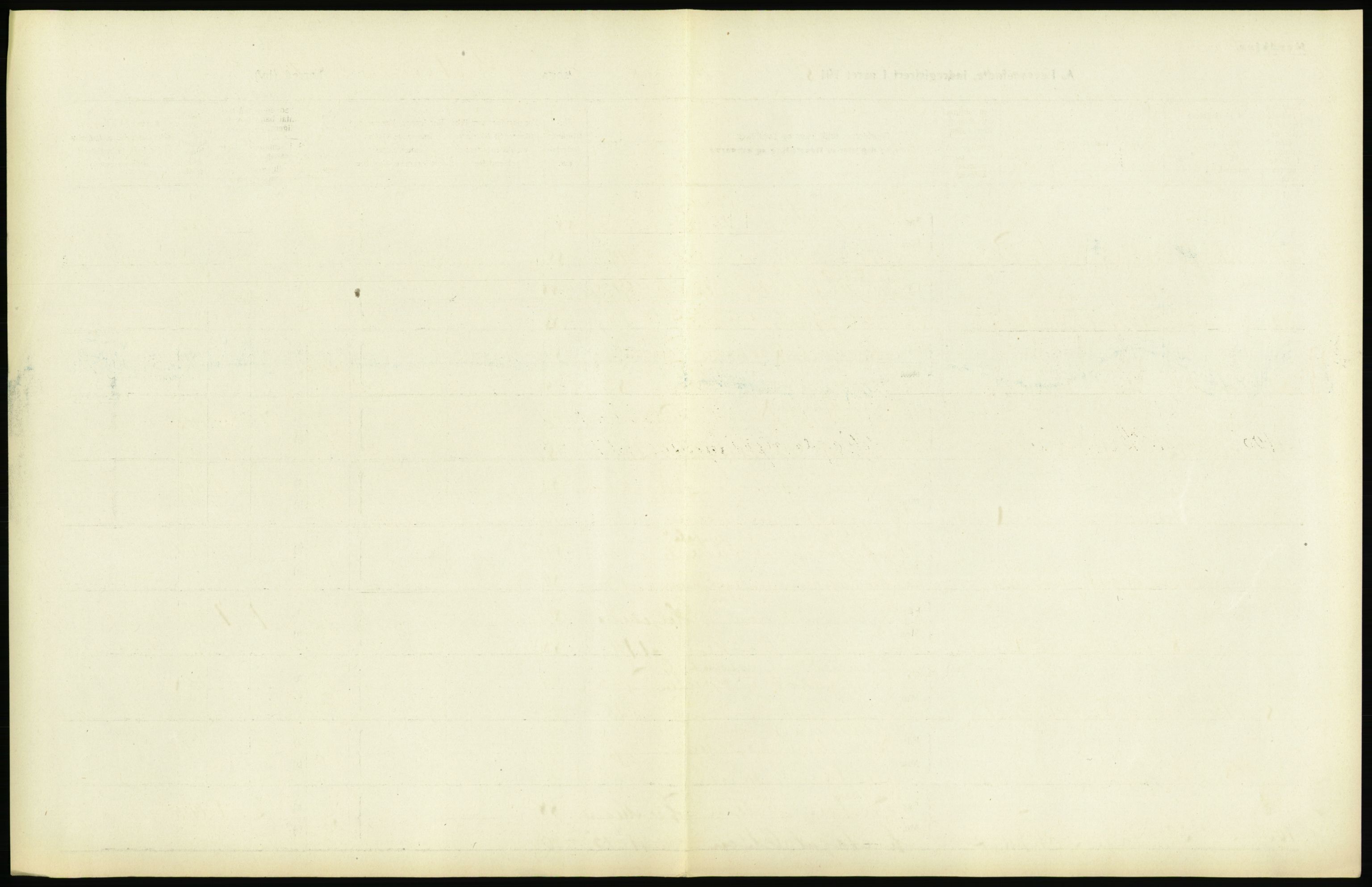 Statistisk sentralbyrå, Sosiodemografiske emner, Befolkning, AV/RA-S-2228/D/Df/Dfb/Dfbh/L0008: Kristiania: Levendefødte menn og kvinner., 1918, s. 647