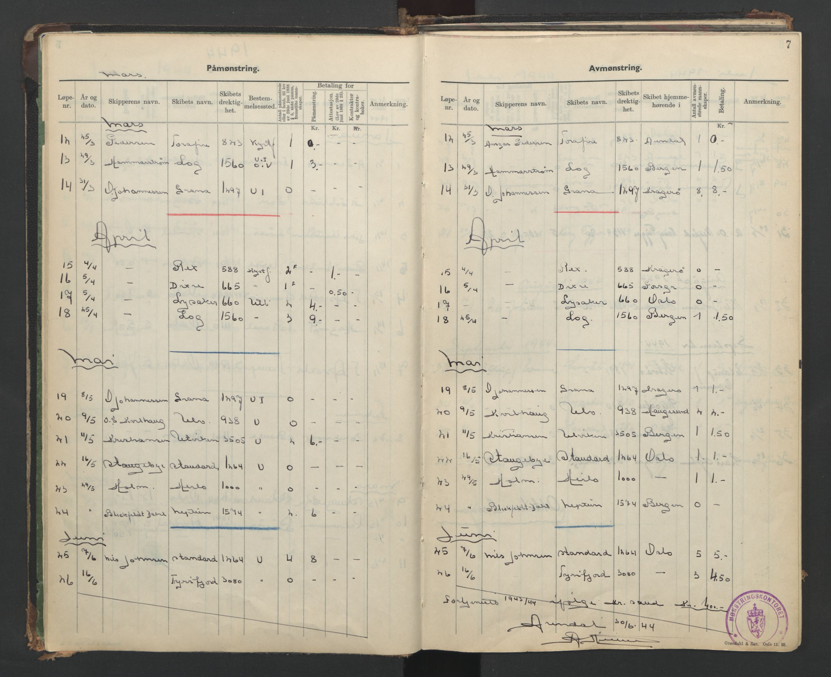 Arendal mønstringskrets, AV/SAK-2031-0012/G/Ga/L0001: Mønstringsjournal, S-28, 1942-1954, s. 10