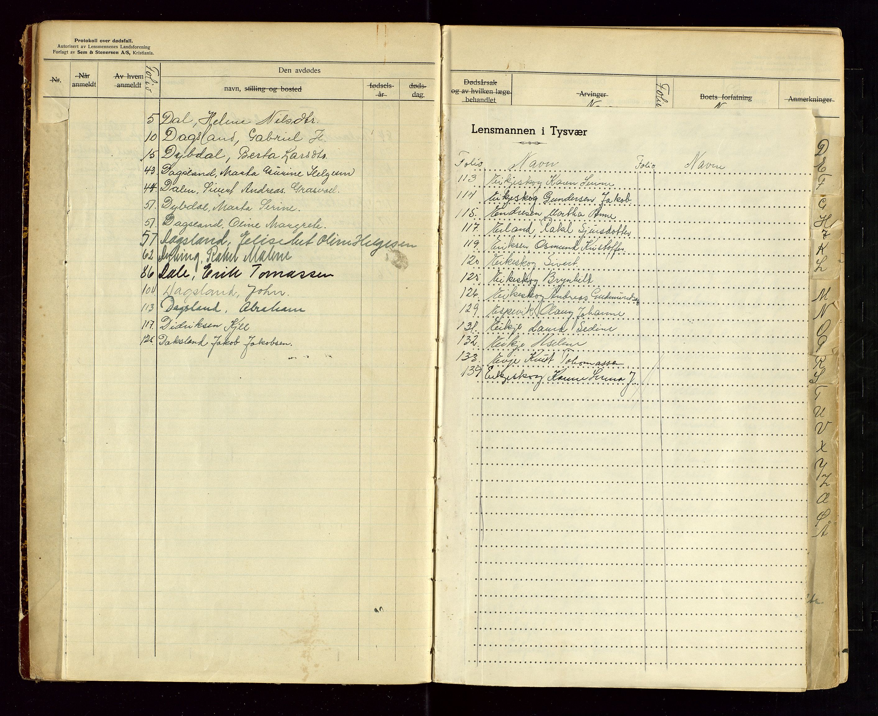 Tysvær lensmannskontor, AV/SAST-A-100192/Gga/L0004: "Protokol over anmeldte dødsfall i Tysvær lensmanndsdistrikt" med register, 1927-1949