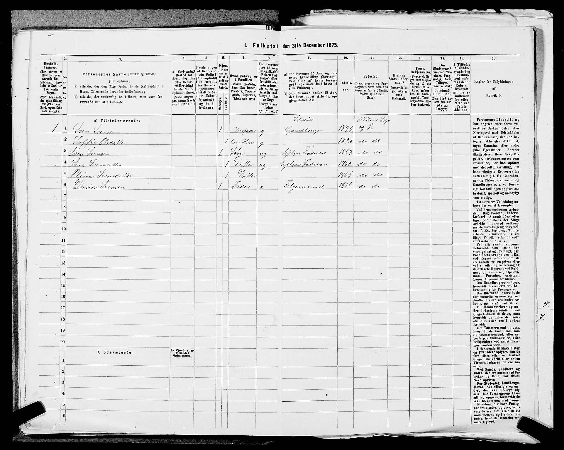 SAST, Folketelling 1875 for 1123L Høyland prestegjeld, Høyland sokn, 1875, s. 1161