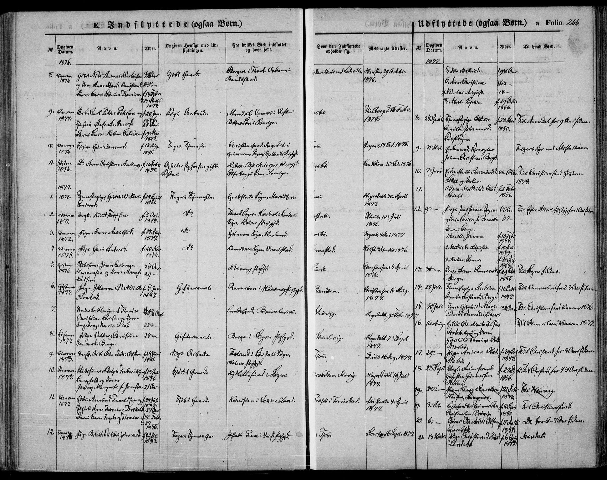 Oddernes sokneprestkontor, AV/SAK-1111-0033/F/Fa/Faa/L0008: Ministerialbok nr. A 8, 1864-1880, s. 266