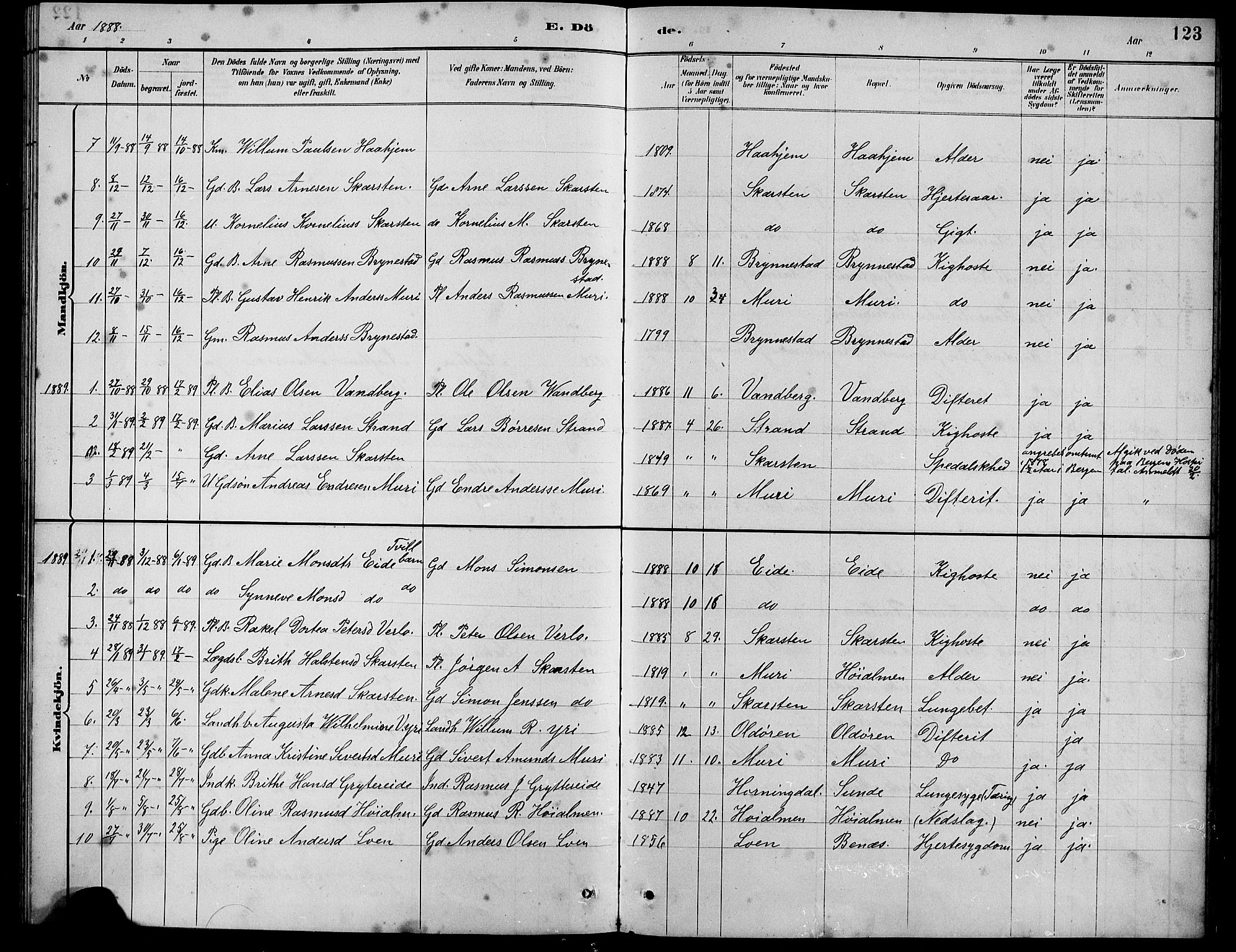 Innvik sokneprestembete, AV/SAB-A-80501: Klokkerbok nr. B 3, 1886-1897, s. 123