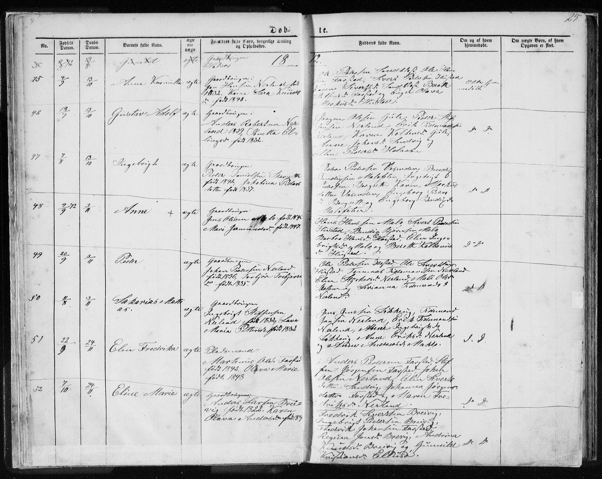 Ministerialprotokoller, klokkerbøker og fødselsregistre - Møre og Romsdal, AV/SAT-A-1454/567/L0782: Klokkerbok nr. 567C02, 1867-1886, s. 25