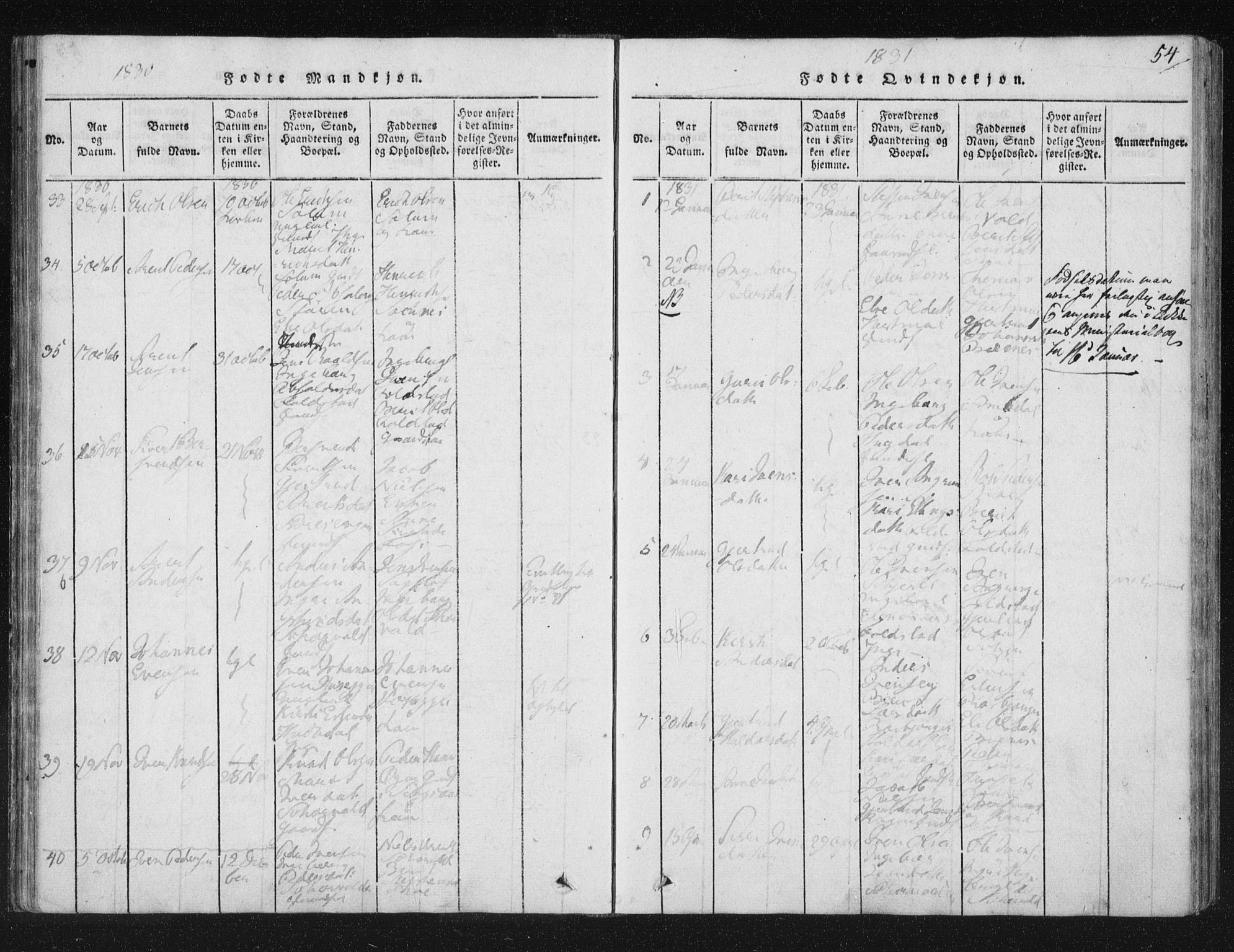 Ministerialprotokoller, klokkerbøker og fødselsregistre - Sør-Trøndelag, SAT/A-1456/687/L0996: Ministerialbok nr. 687A04, 1816-1842, s. 54
