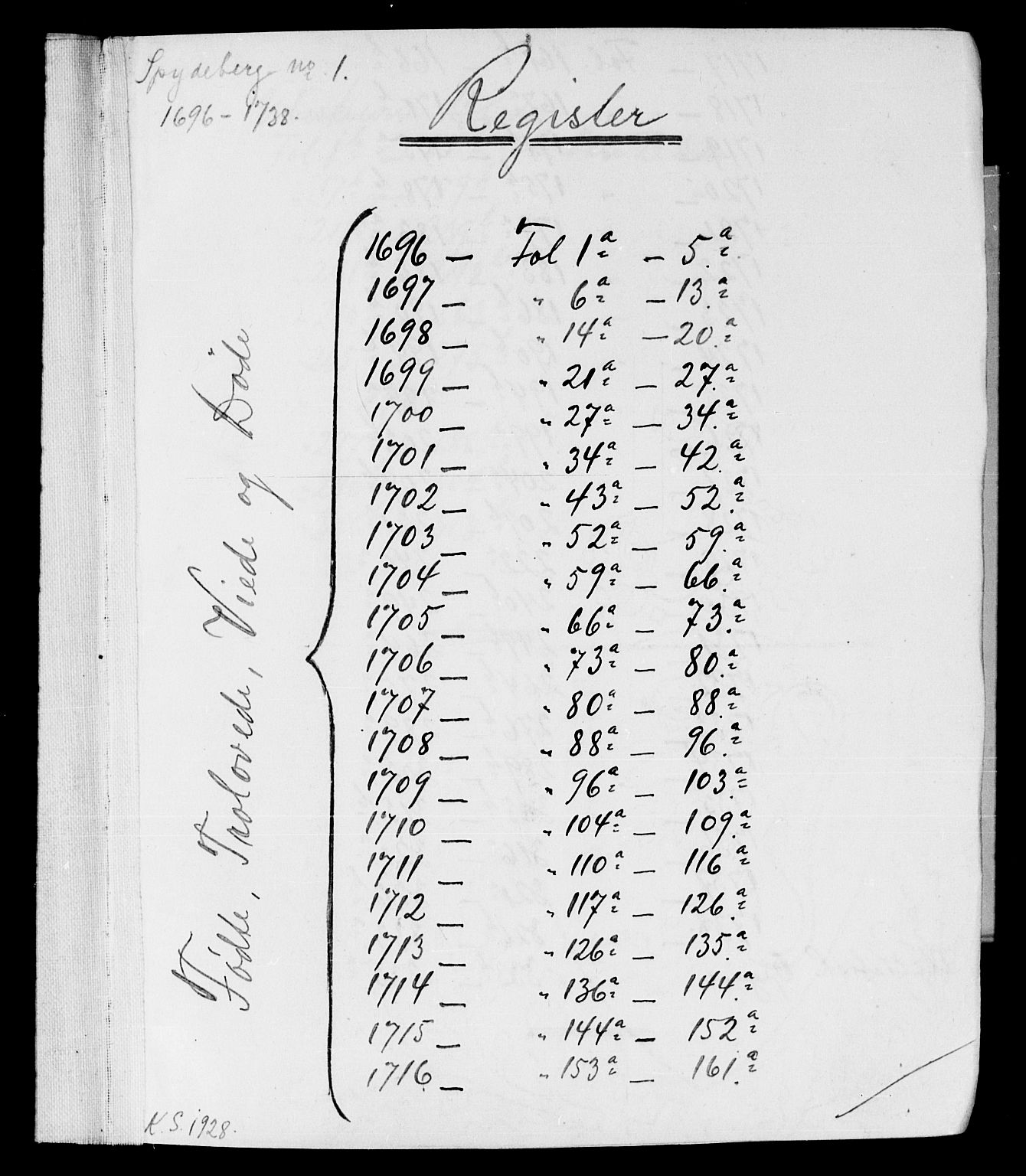 Spydeberg prestekontor Kirkebøker, AV/SAO-A-10924/F/Fa/L0001: Ministerialbok nr. I 1, 1696-1738