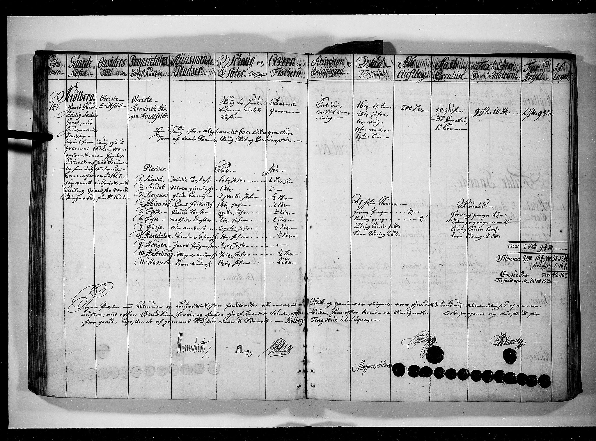 Rentekammeret inntil 1814, Realistisk ordnet avdeling, AV/RA-EA-4070/N/Nb/Nbf/L0095: Moss, Onsøy, Tune og Veme eksaminasjonsprotokoll, 1723, s. 70b-71a