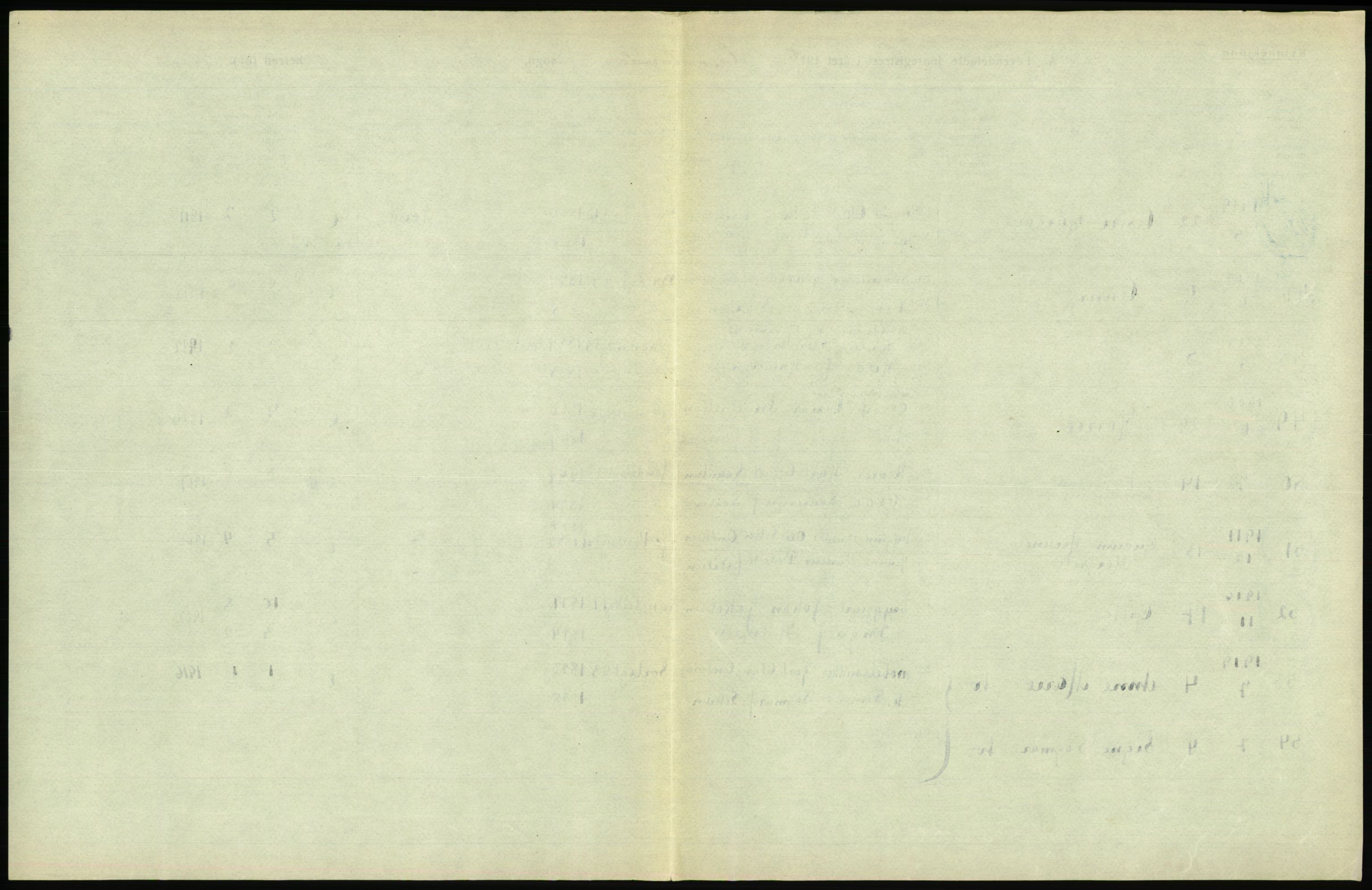 Statistisk sentralbyrå, Sosiodemografiske emner, Befolkning, AV/RA-S-2228/D/Df/Dfb/Dfbi/L0008: Kristiania: Levendefødte menn og kvinner., 1919